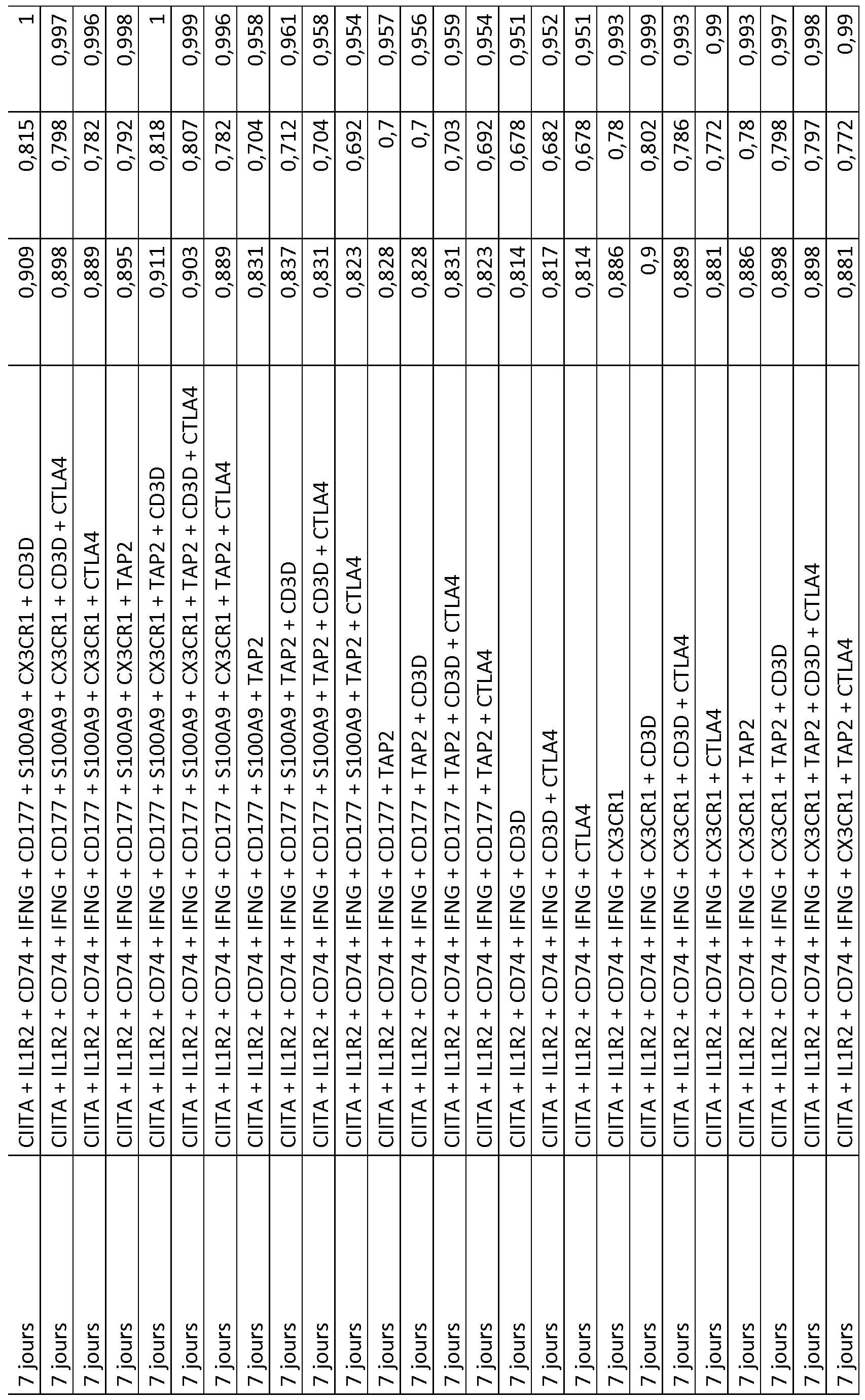 Figure imgf000242_0001