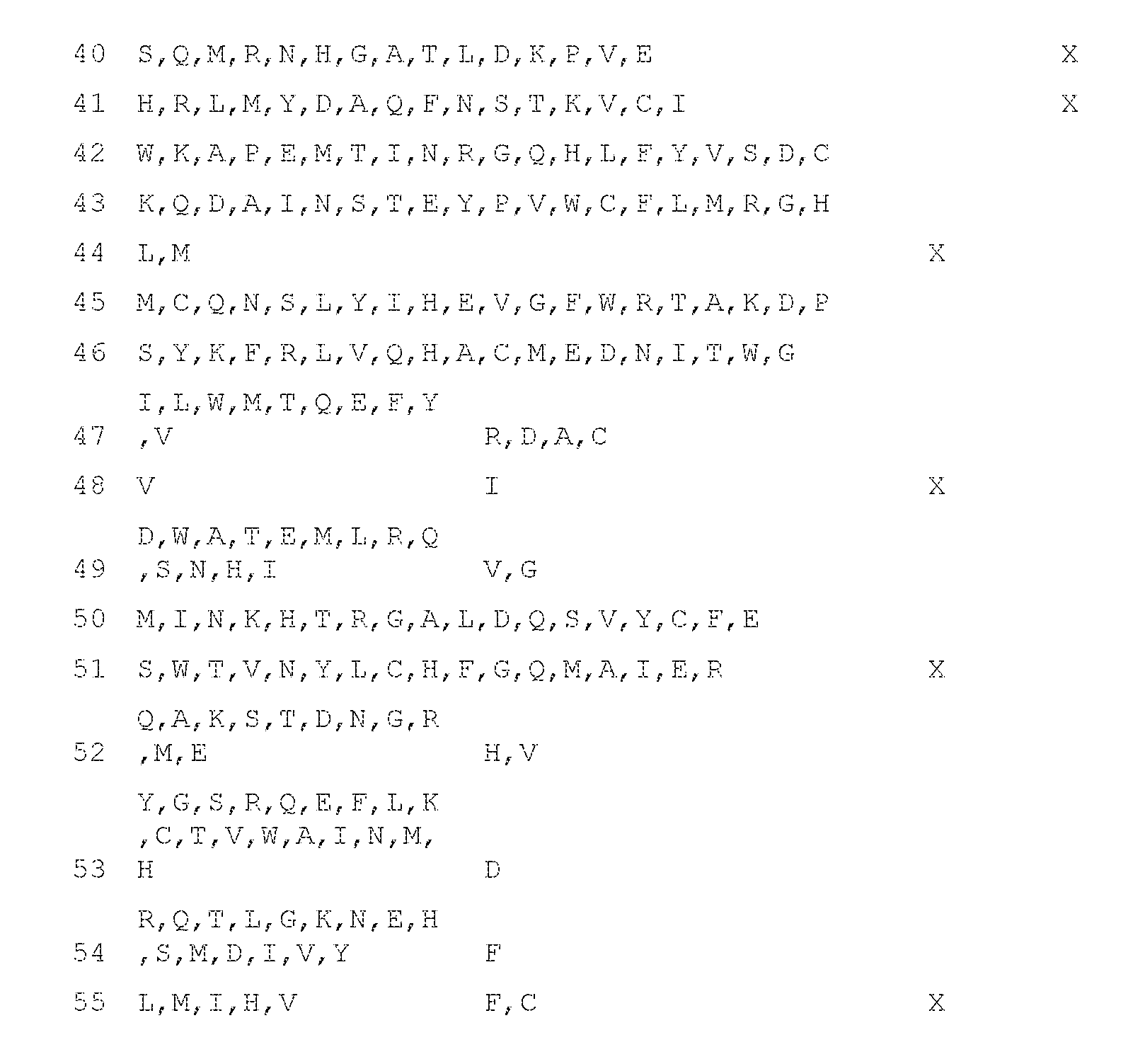 Figure imgf000094_0001