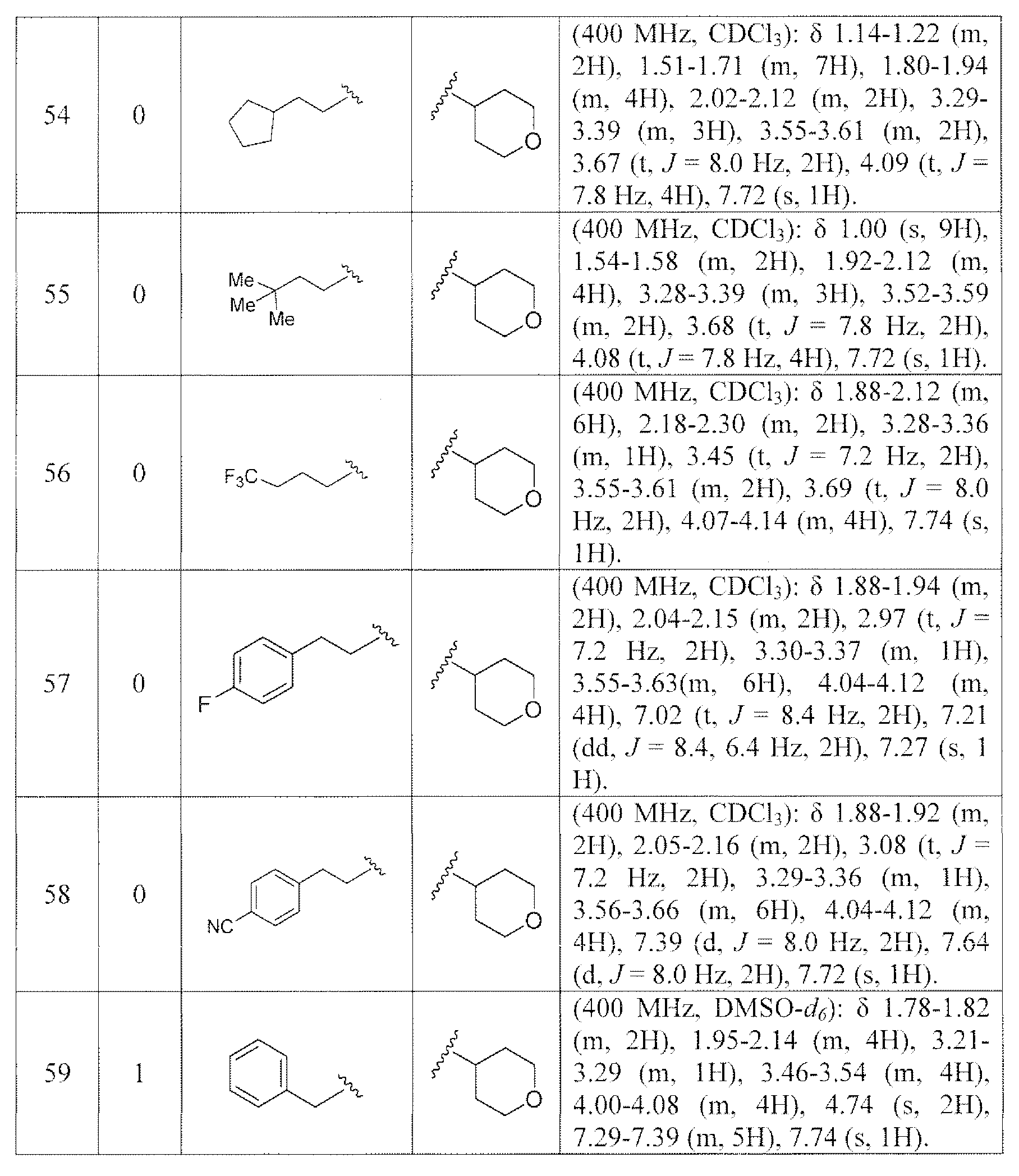 Figure JPOXMLDOC01-appb-T000013