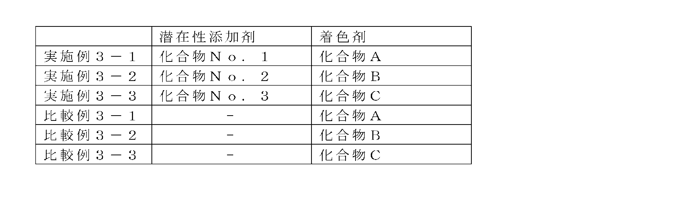 Figure JPOXMLDOC01-appb-T000024