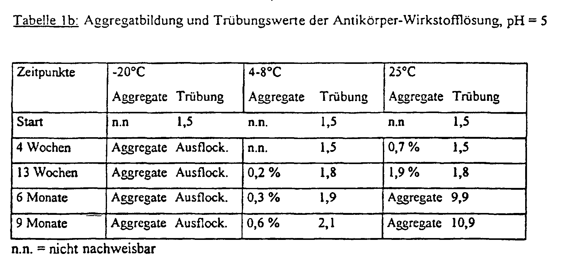 Figure 00170002
