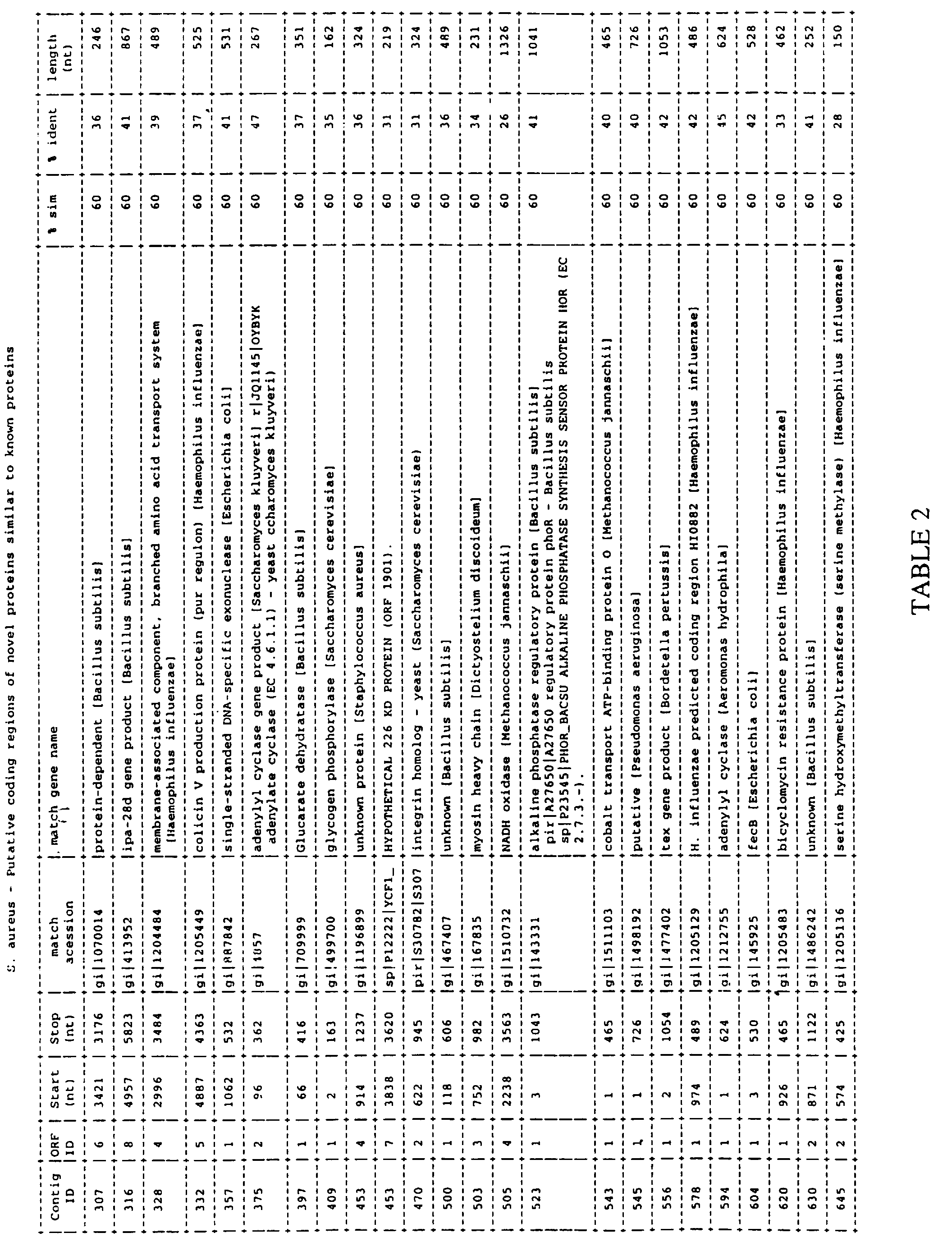 Figure imgb0109