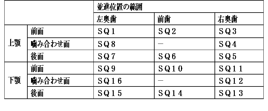 Figure JPOXMLDOC01-appb-I000001