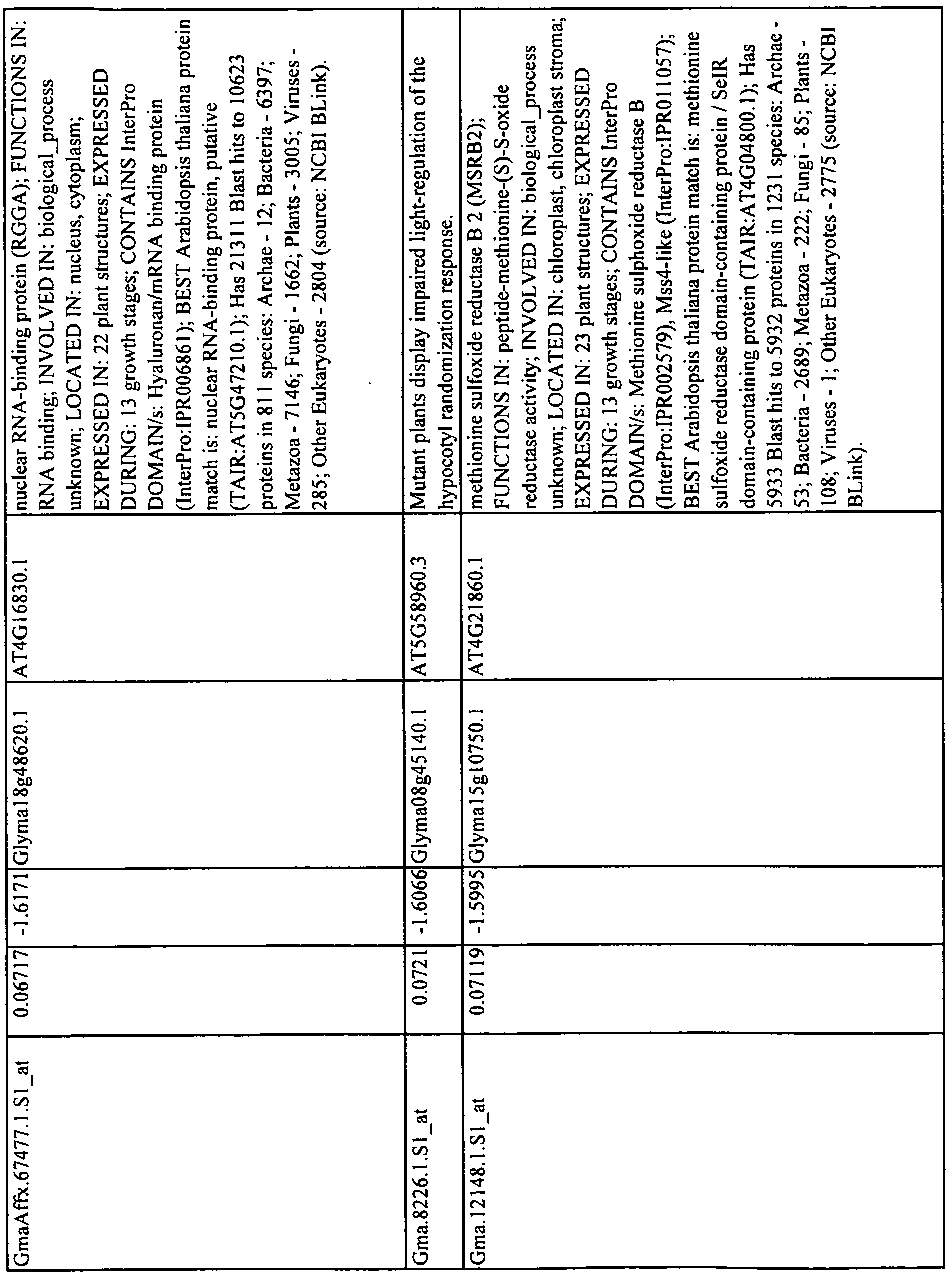 Figure imgf000219_0001
