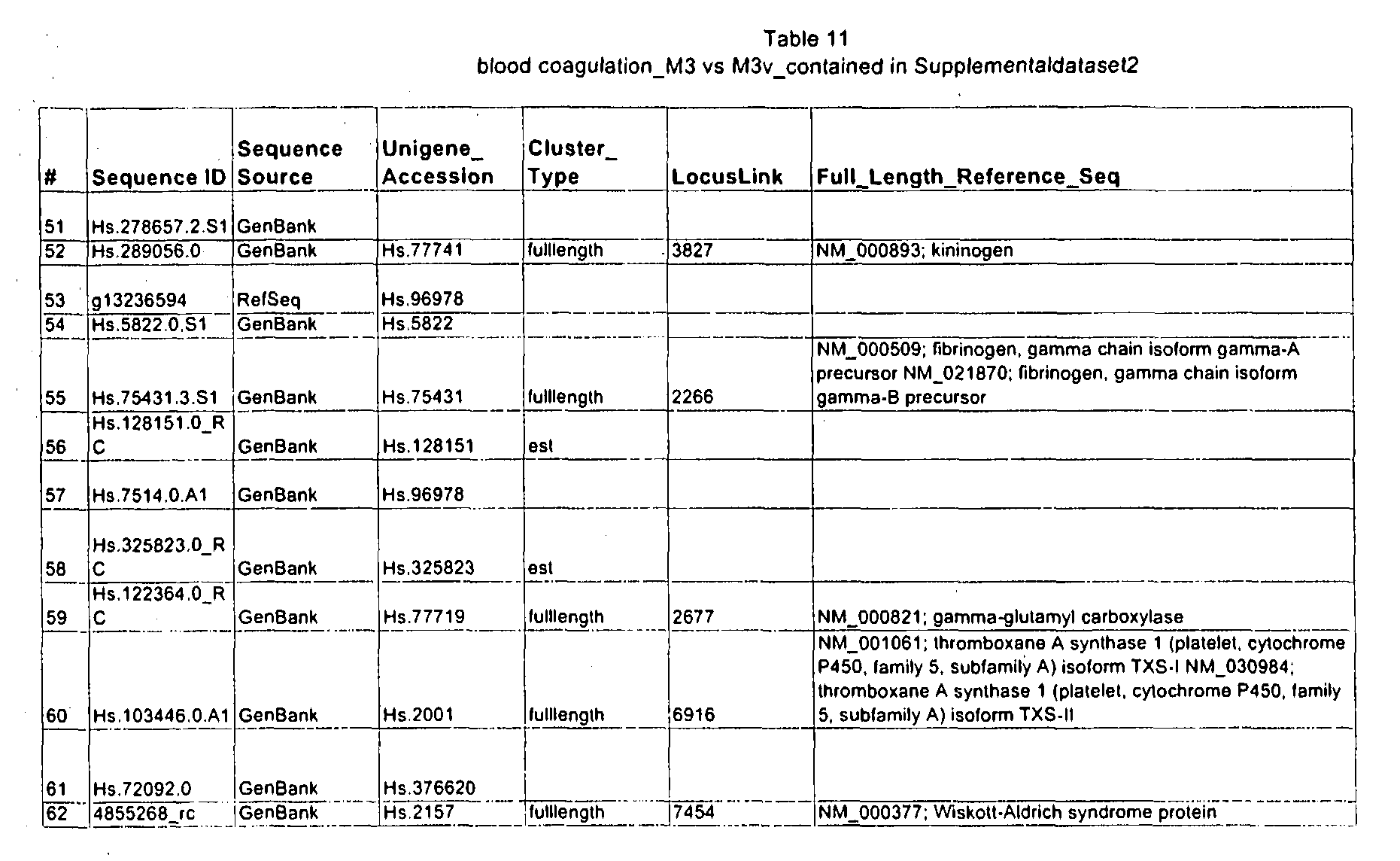 Figure imgf000182_0001