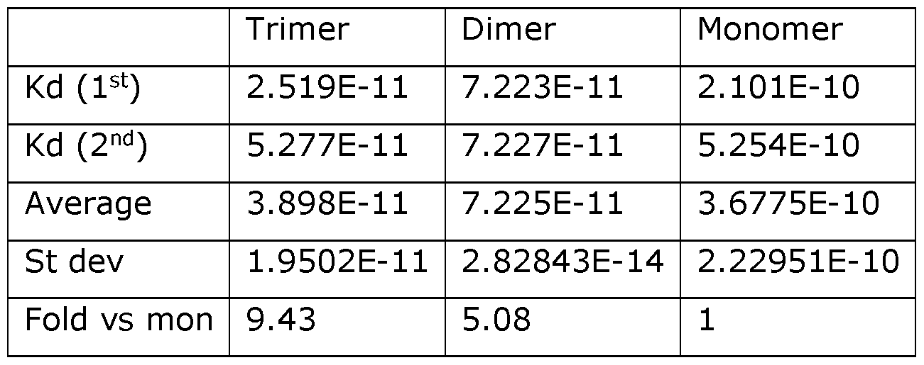 Figure imgf000048_0001