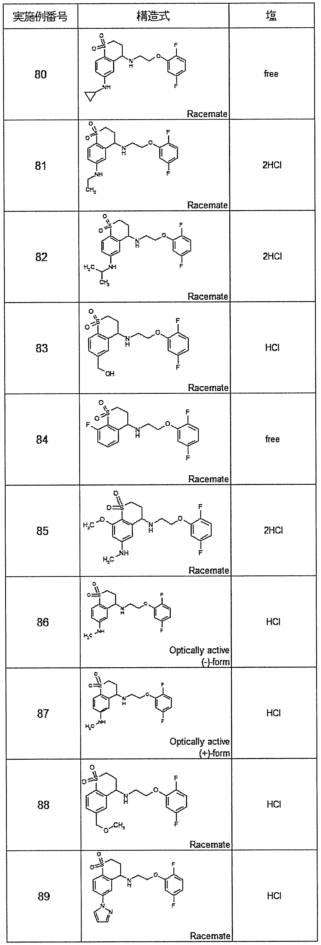 Figure JPOXMLDOC01-appb-T000035
