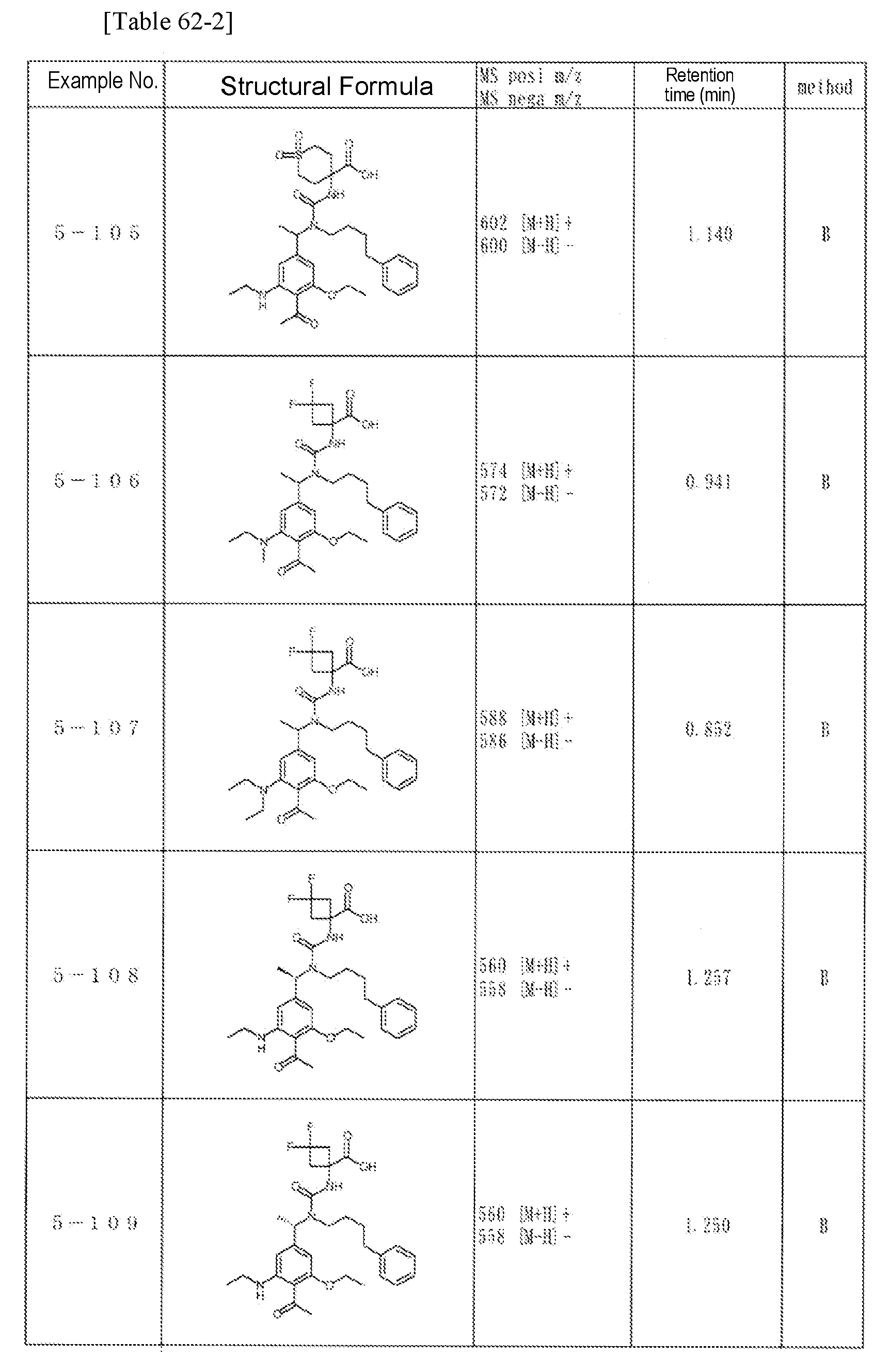 Figure imgb0678