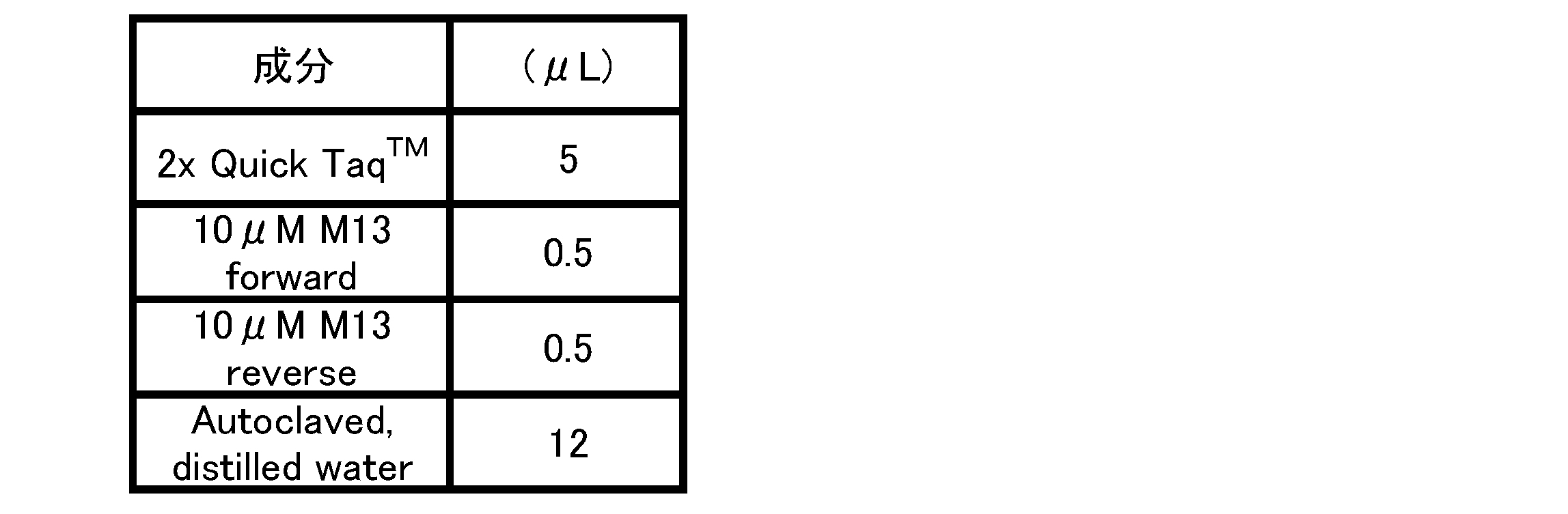 Figure JPOXMLDOC01-appb-T000004