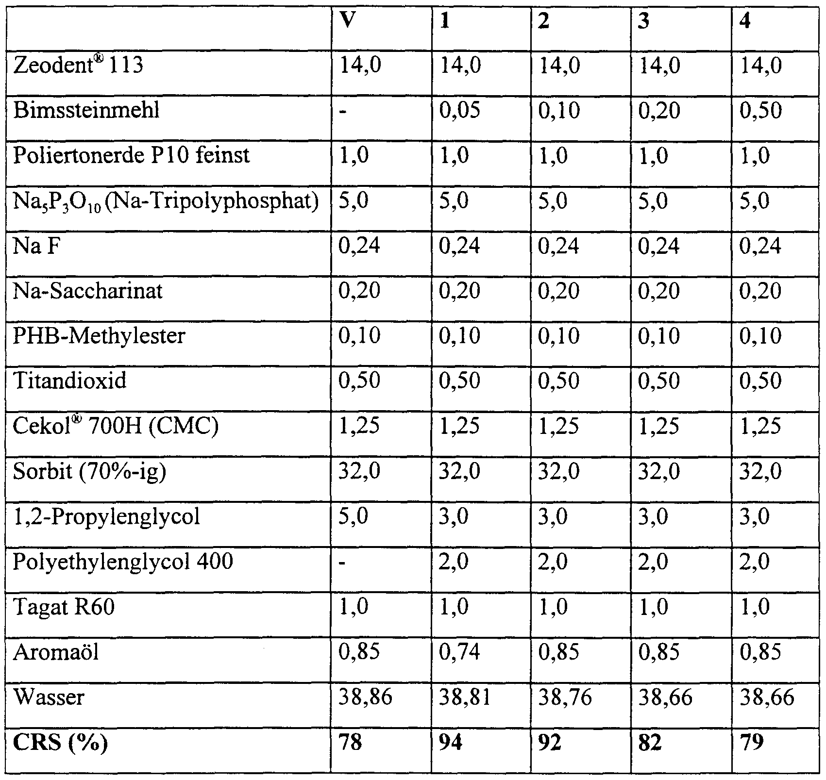 Figure imgf000011_0001