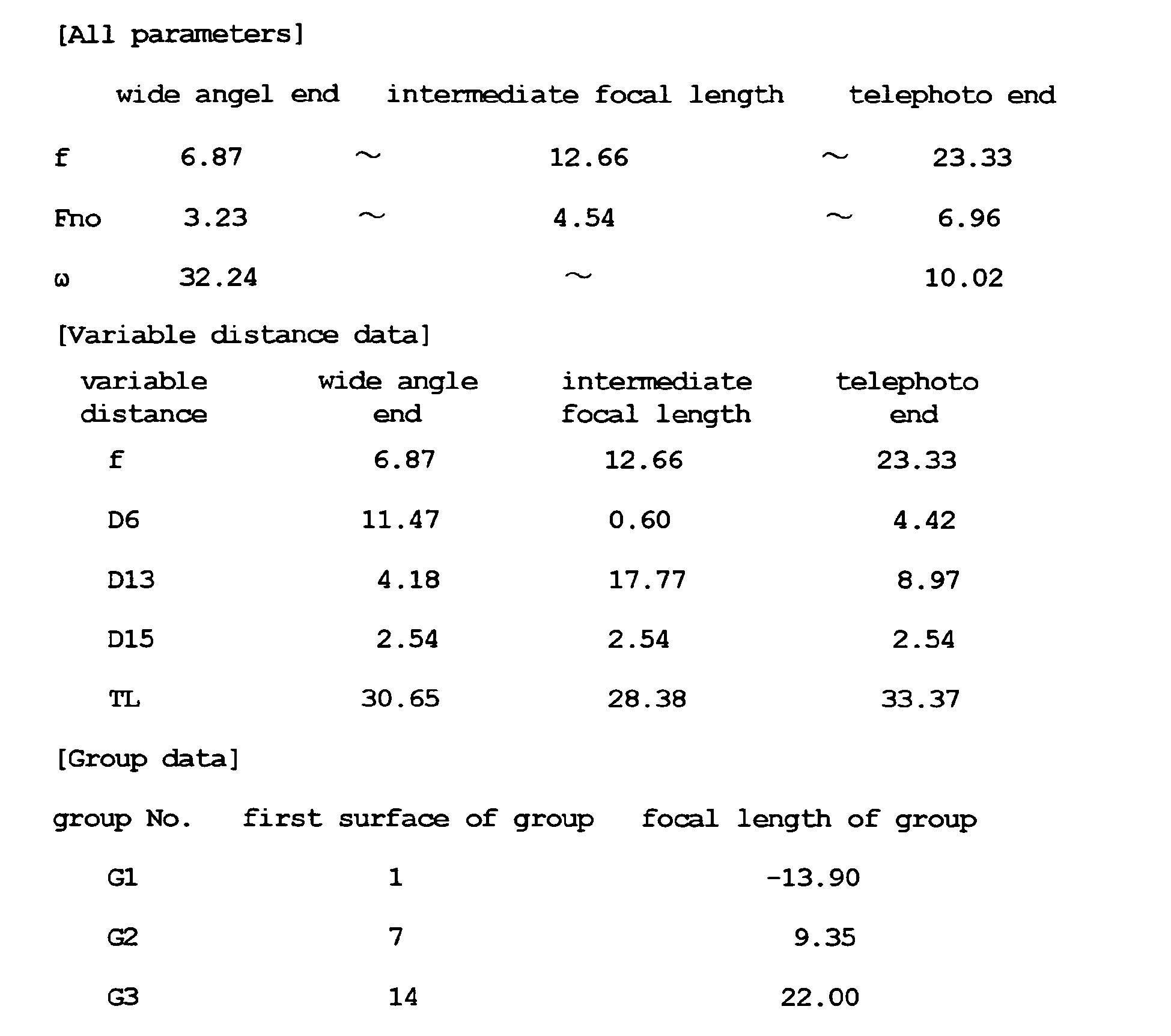 Figure imgb0010