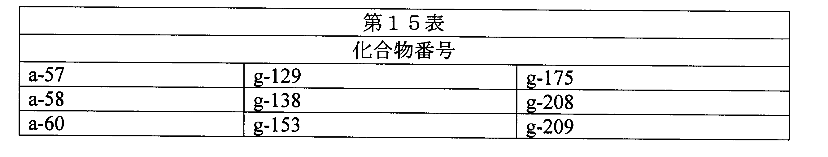 Figure JPOXMLDOC01-appb-T000128