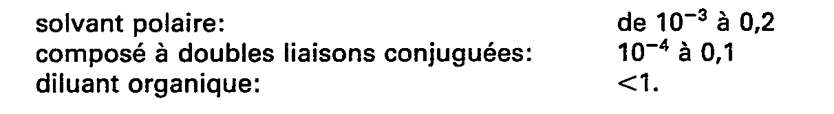 Figure imgb0002