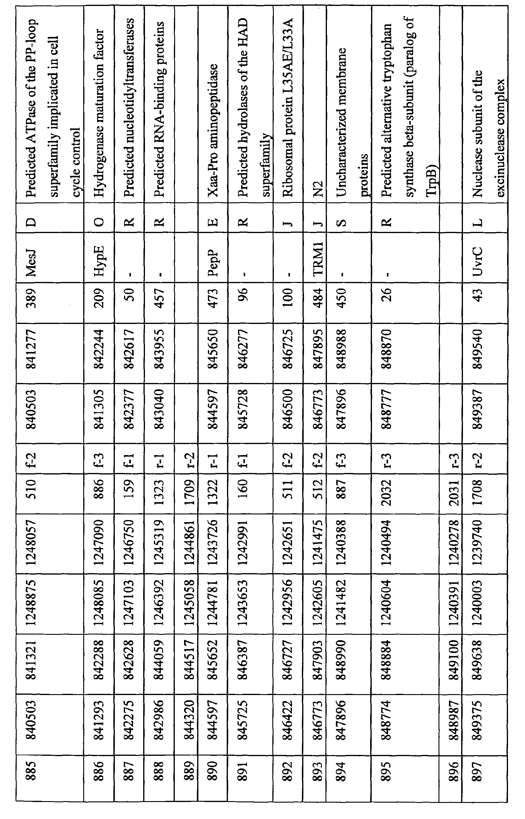Figure 02490001