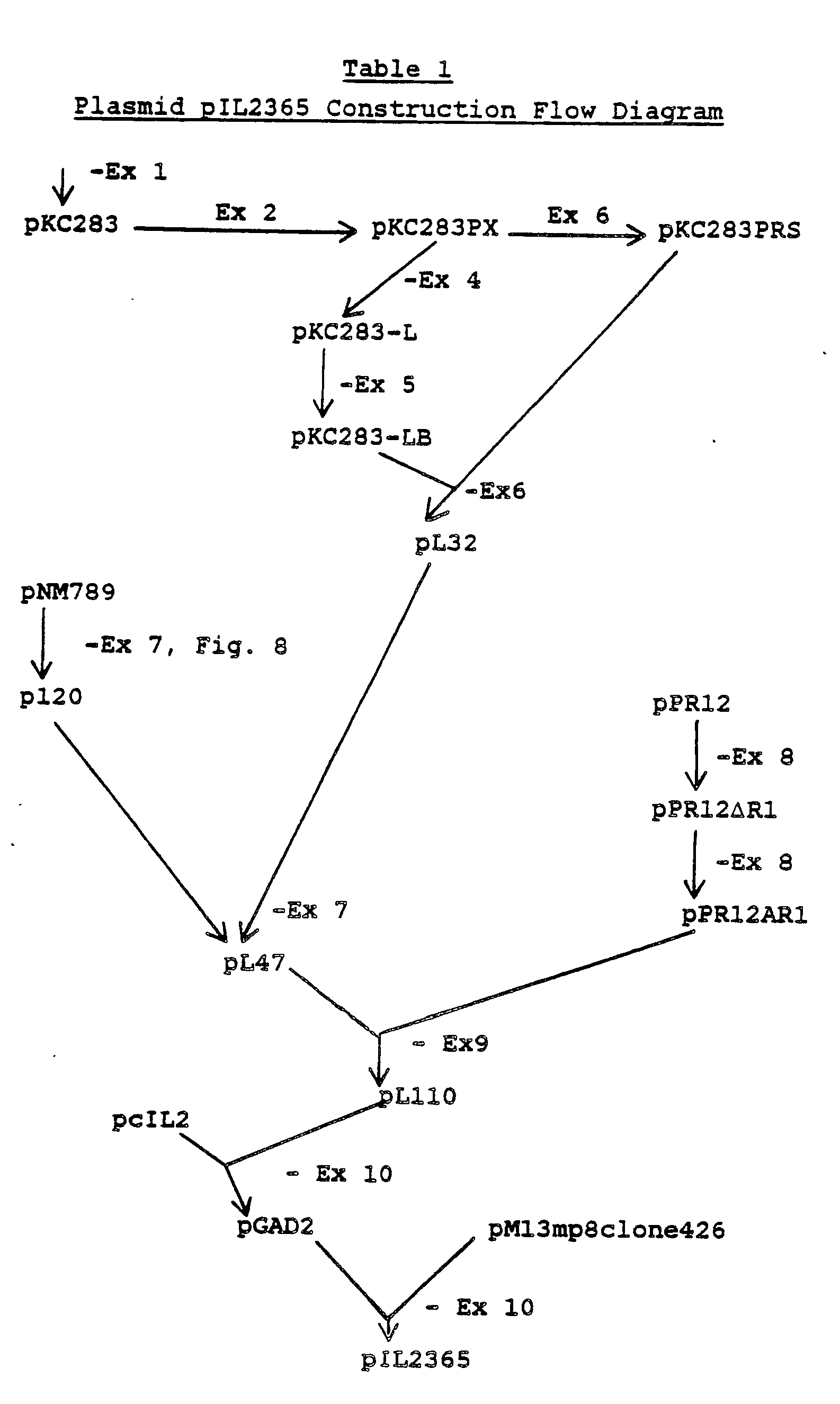 Figure imgb0002