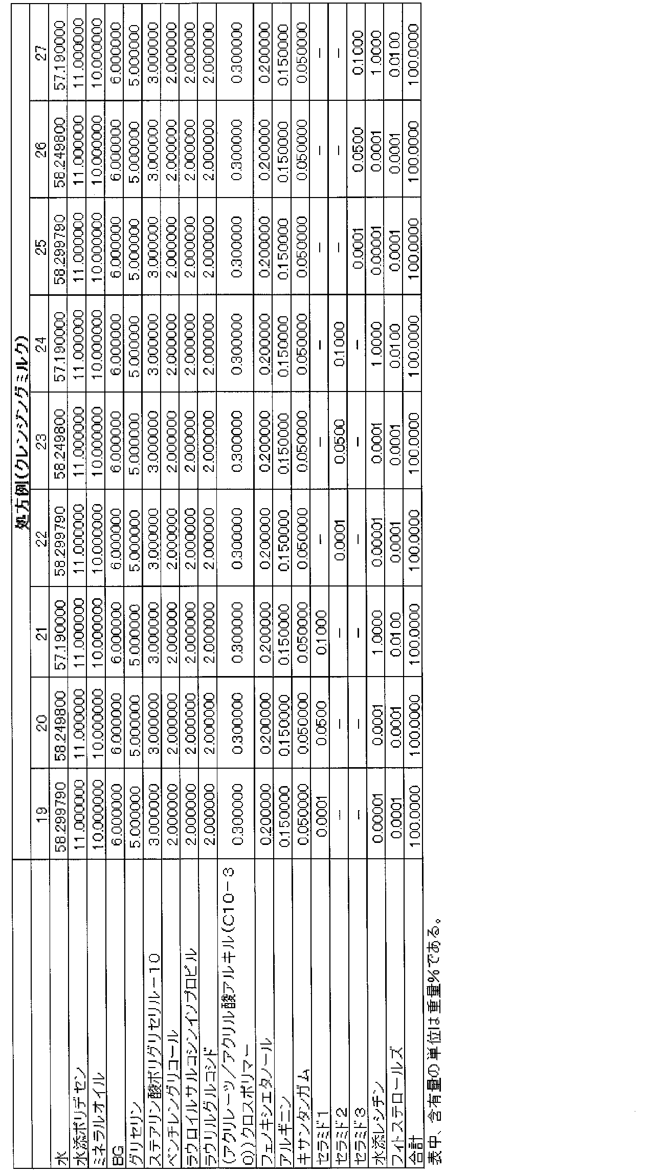 Figure JPOXMLDOC01-appb-T000012