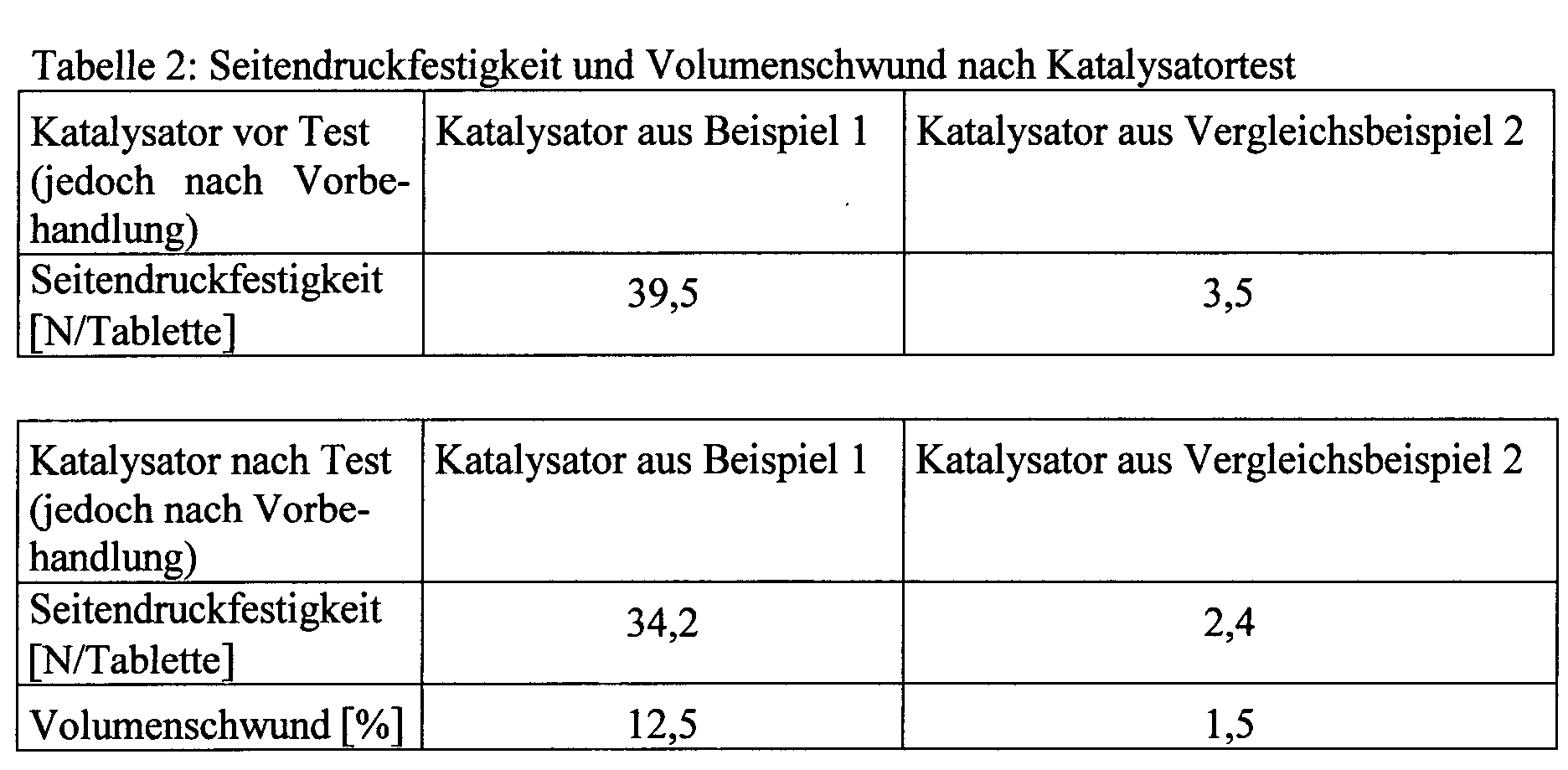 Figure 00130001