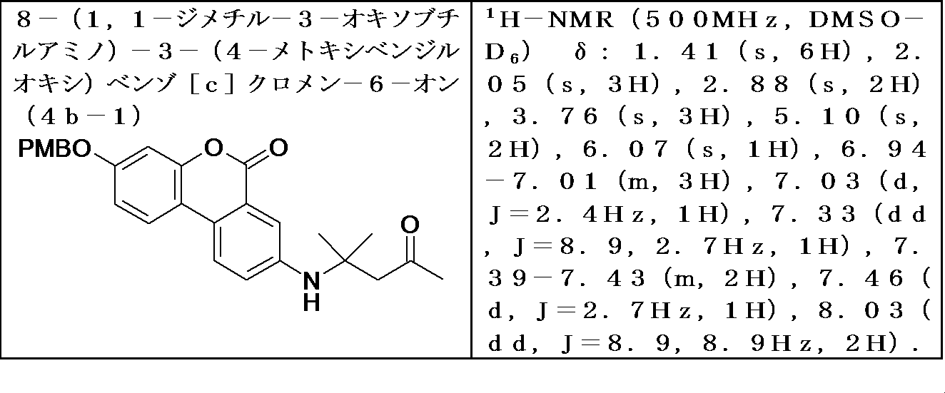 Figure JPOXMLDOC01-appb-I000047