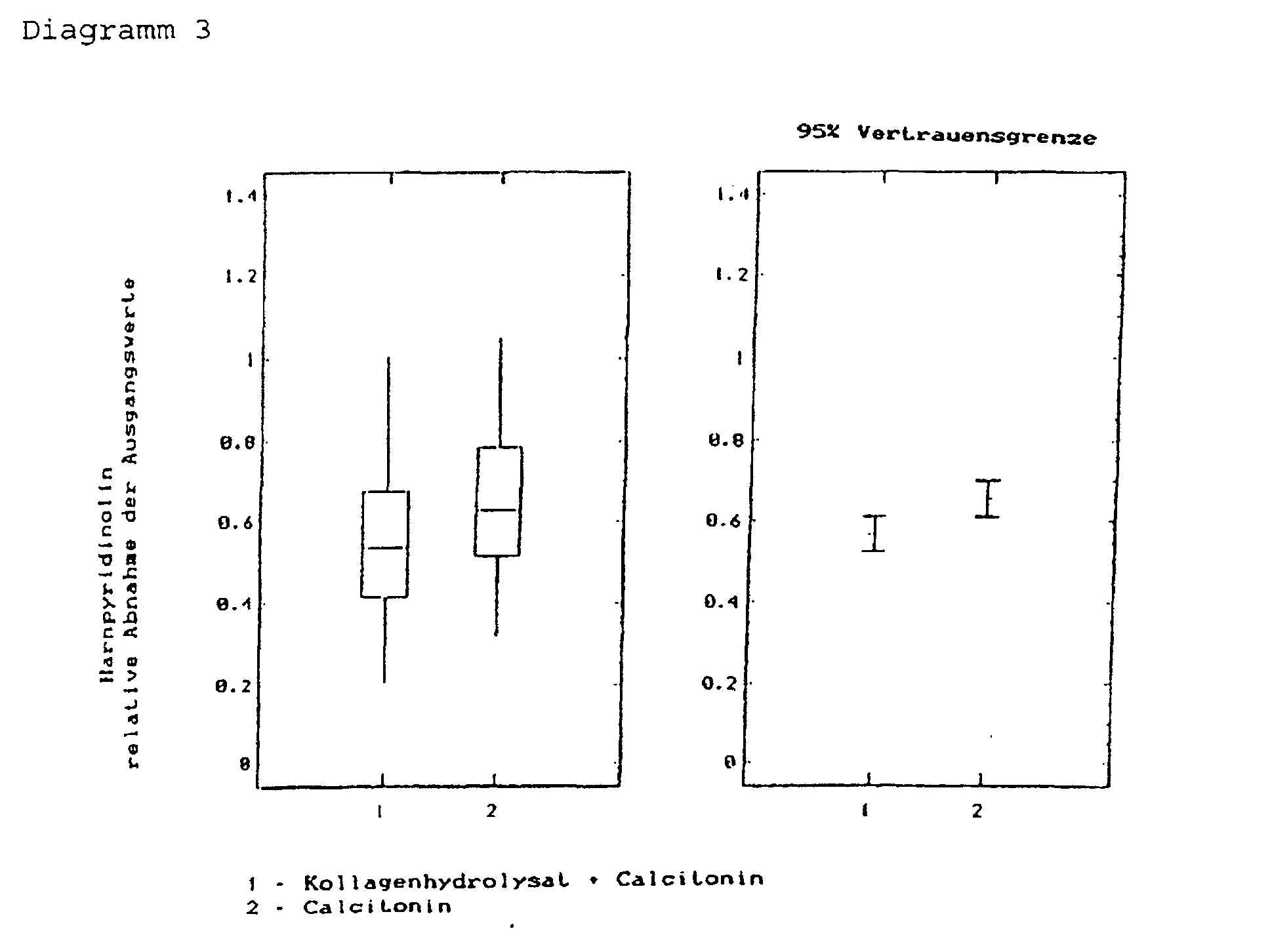 Figure 00120001