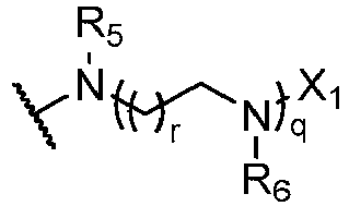 Figure imgb0088