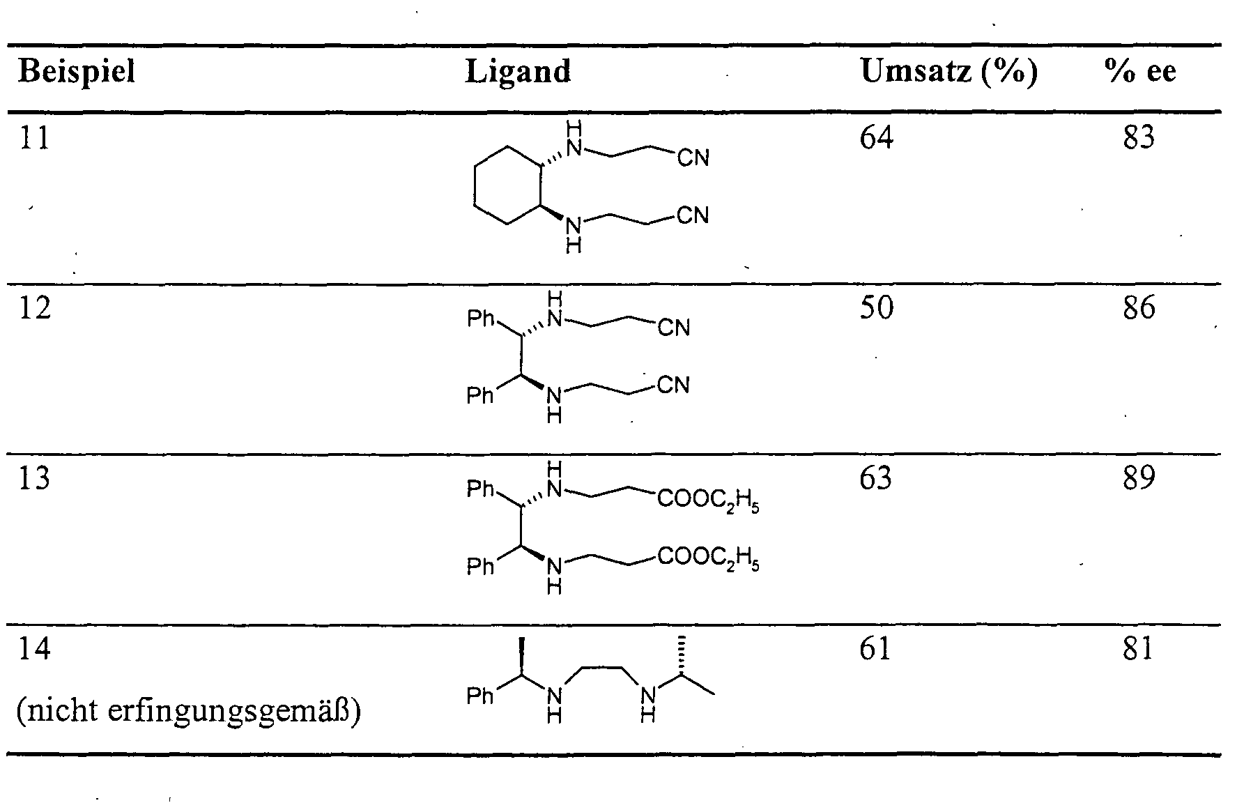 Figure 00150001