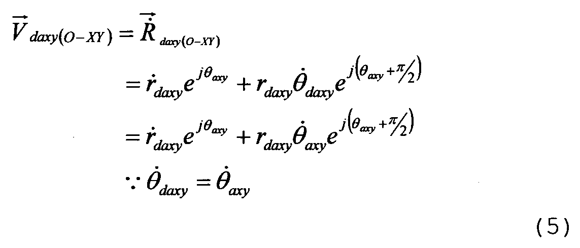 Figure imgf000053_0001