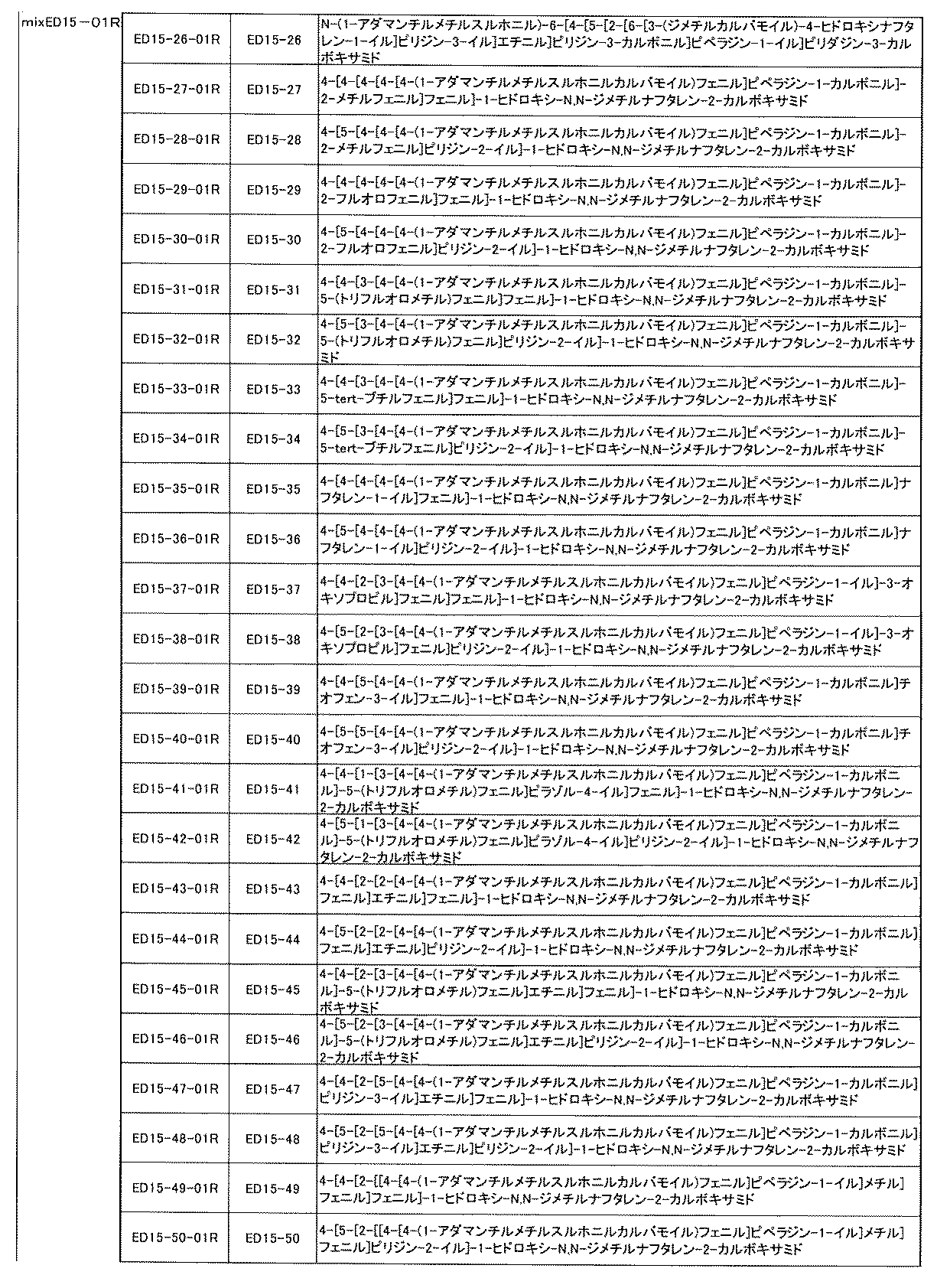 Figure JPOXMLDOC01-appb-I000691