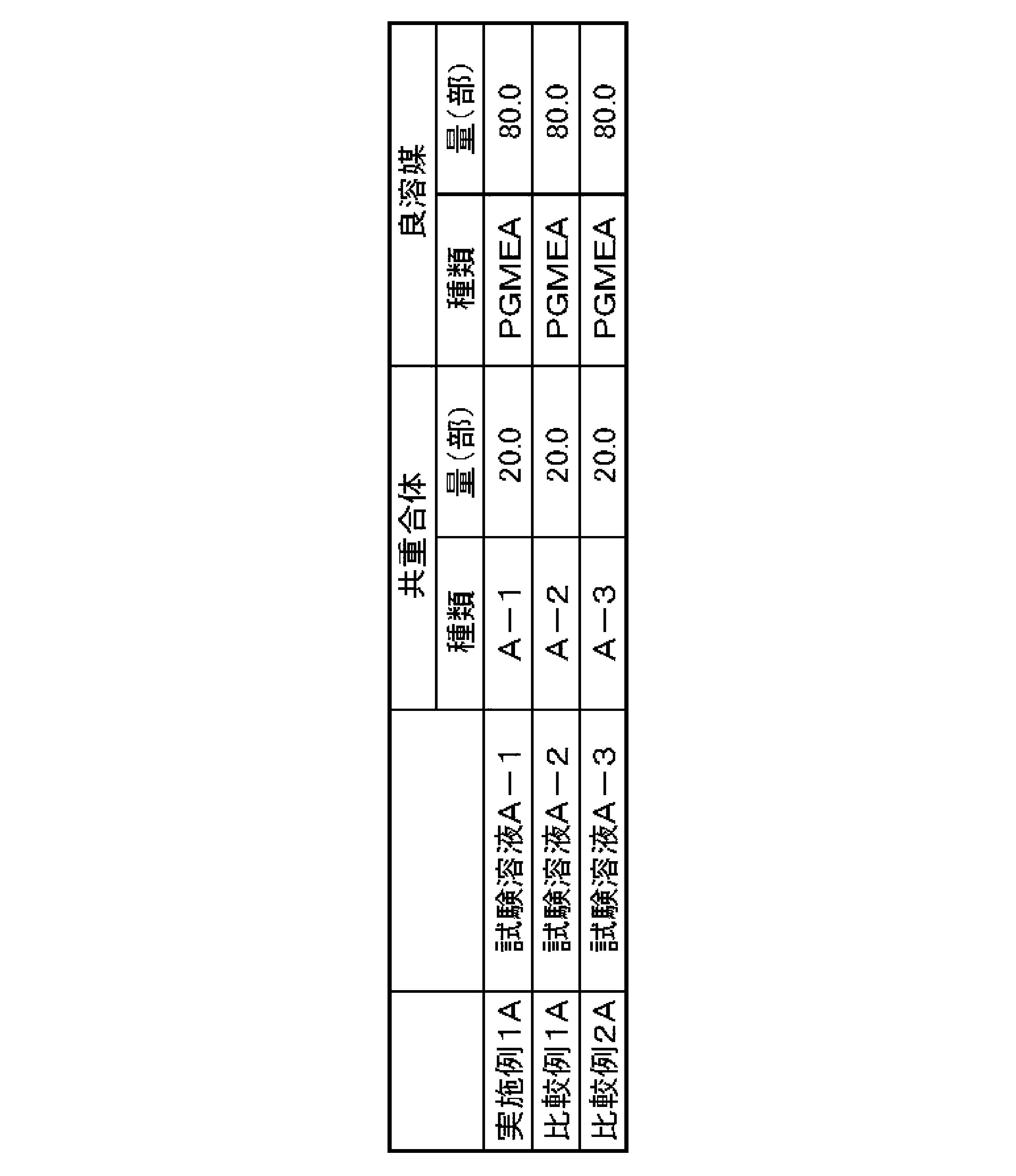 Figure JPOXMLDOC01-appb-T000009
