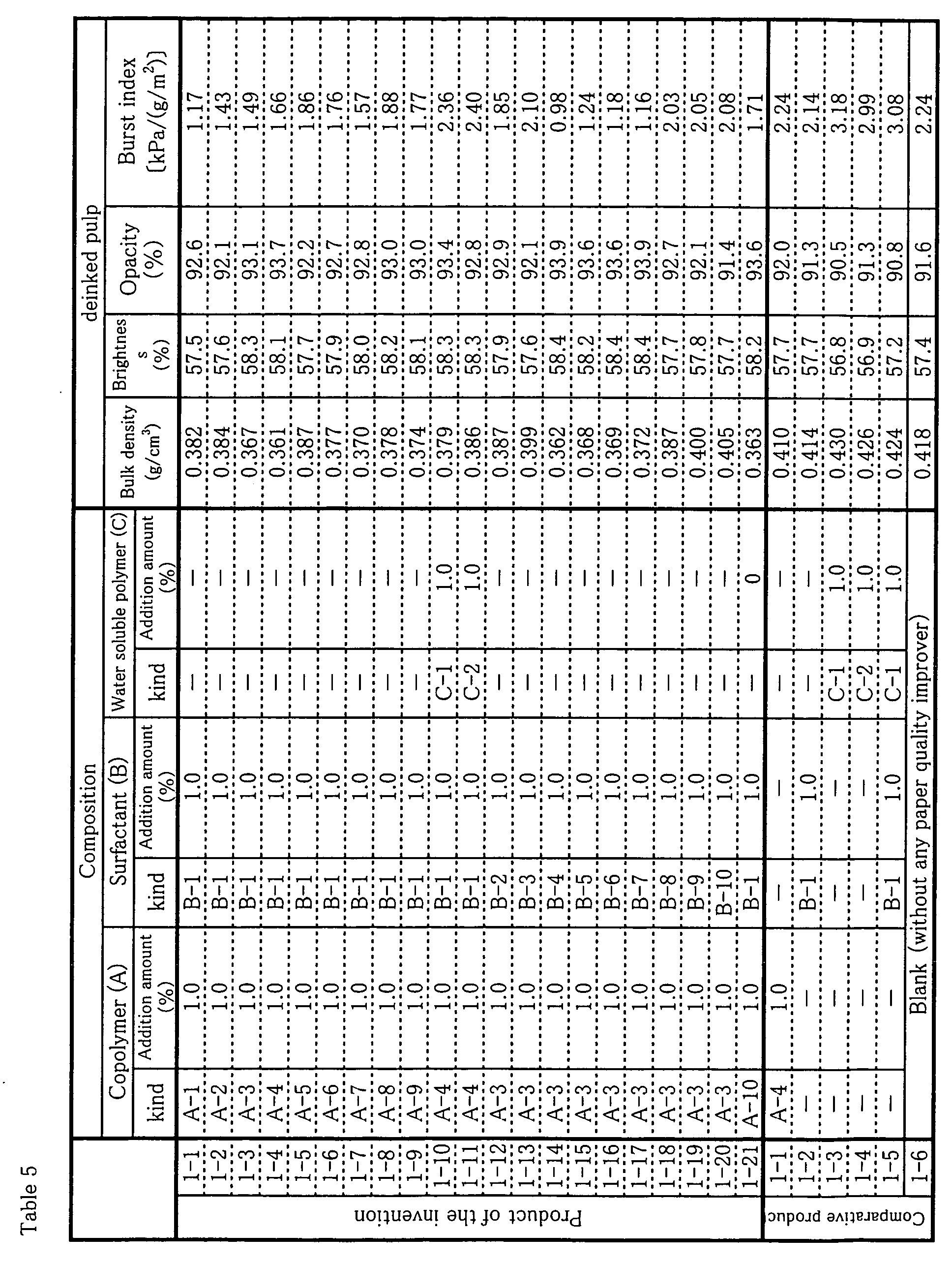 Figure 00420001