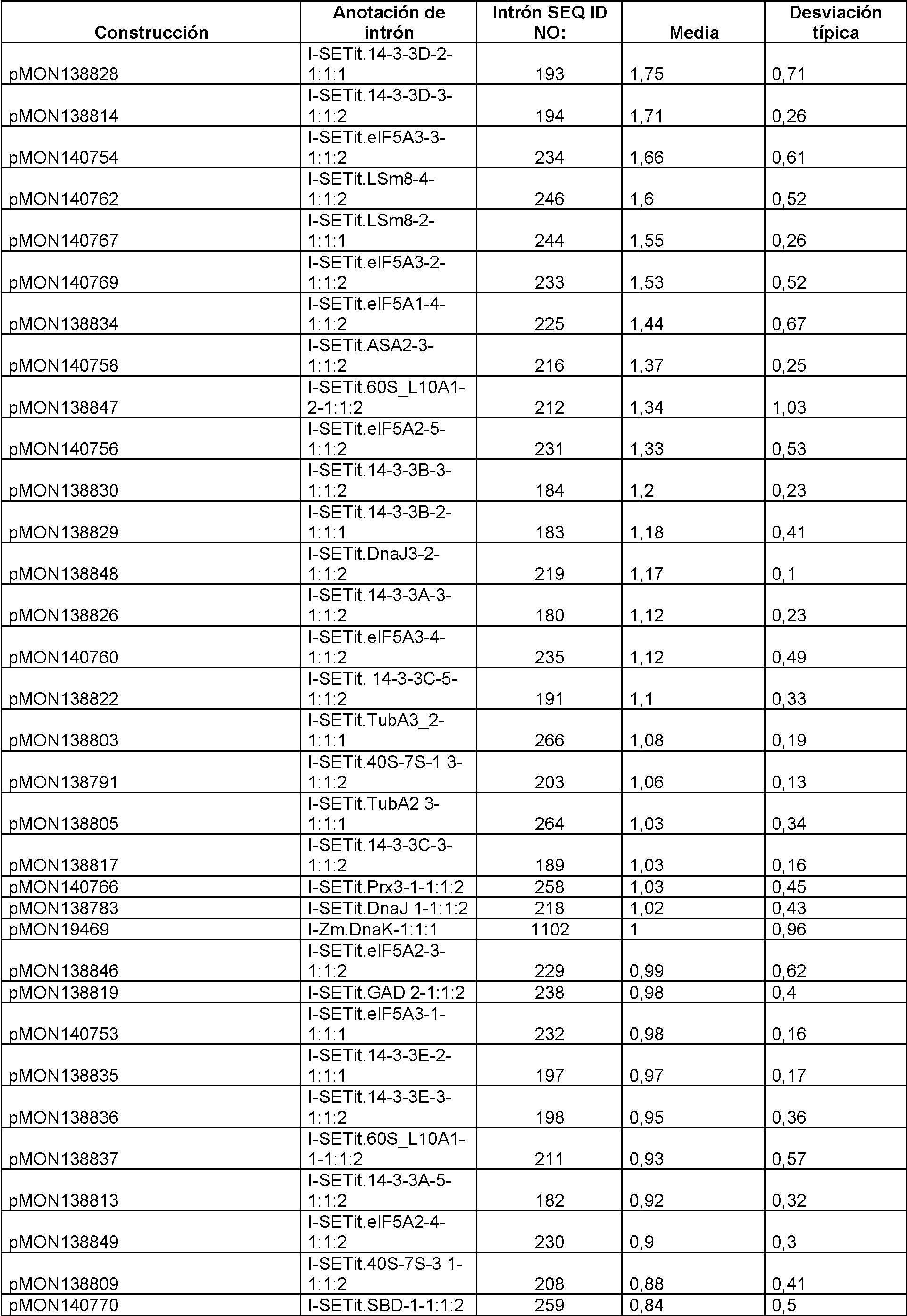 Figure imgf000079_0001