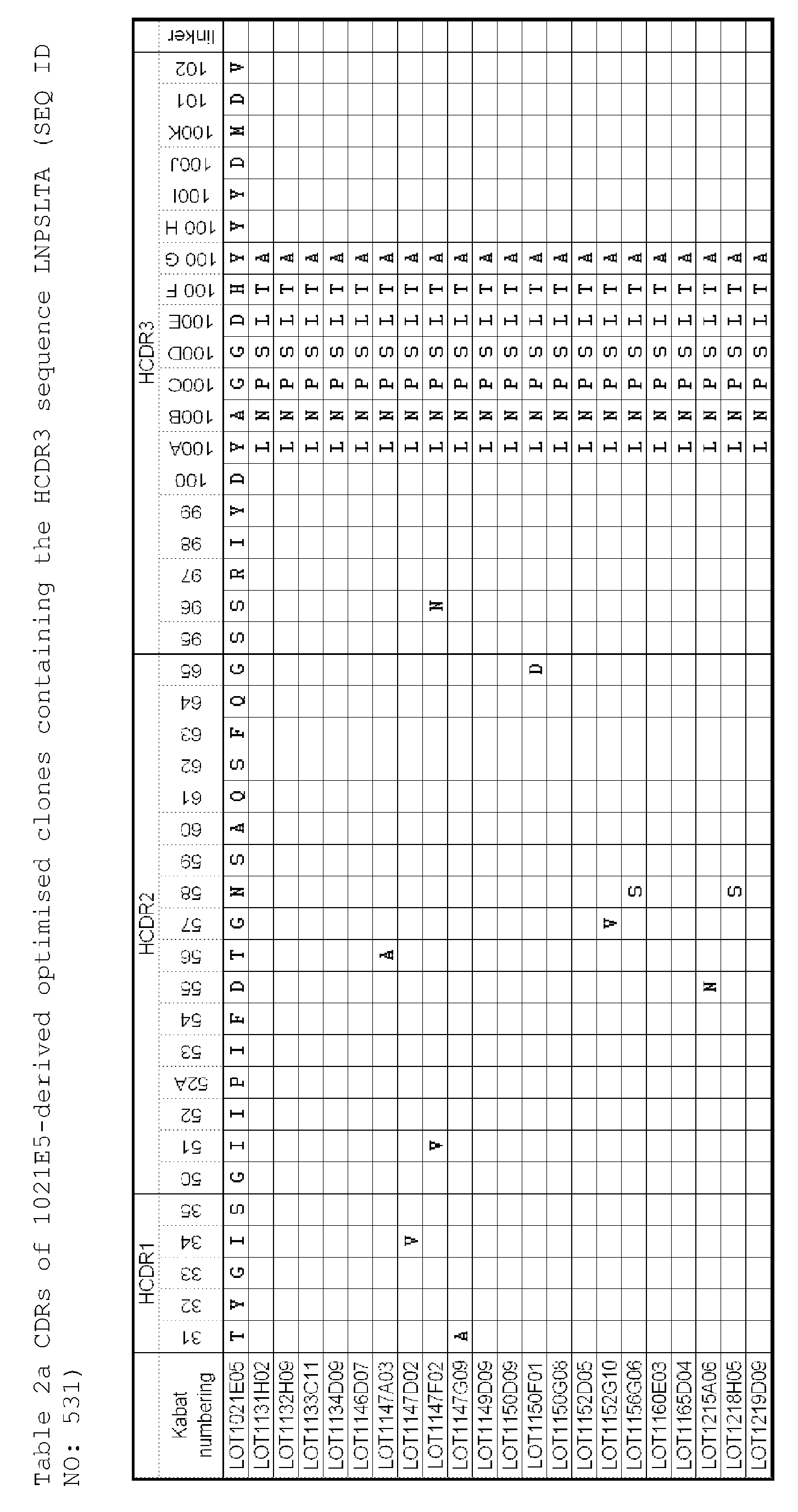 Figure imgb0002