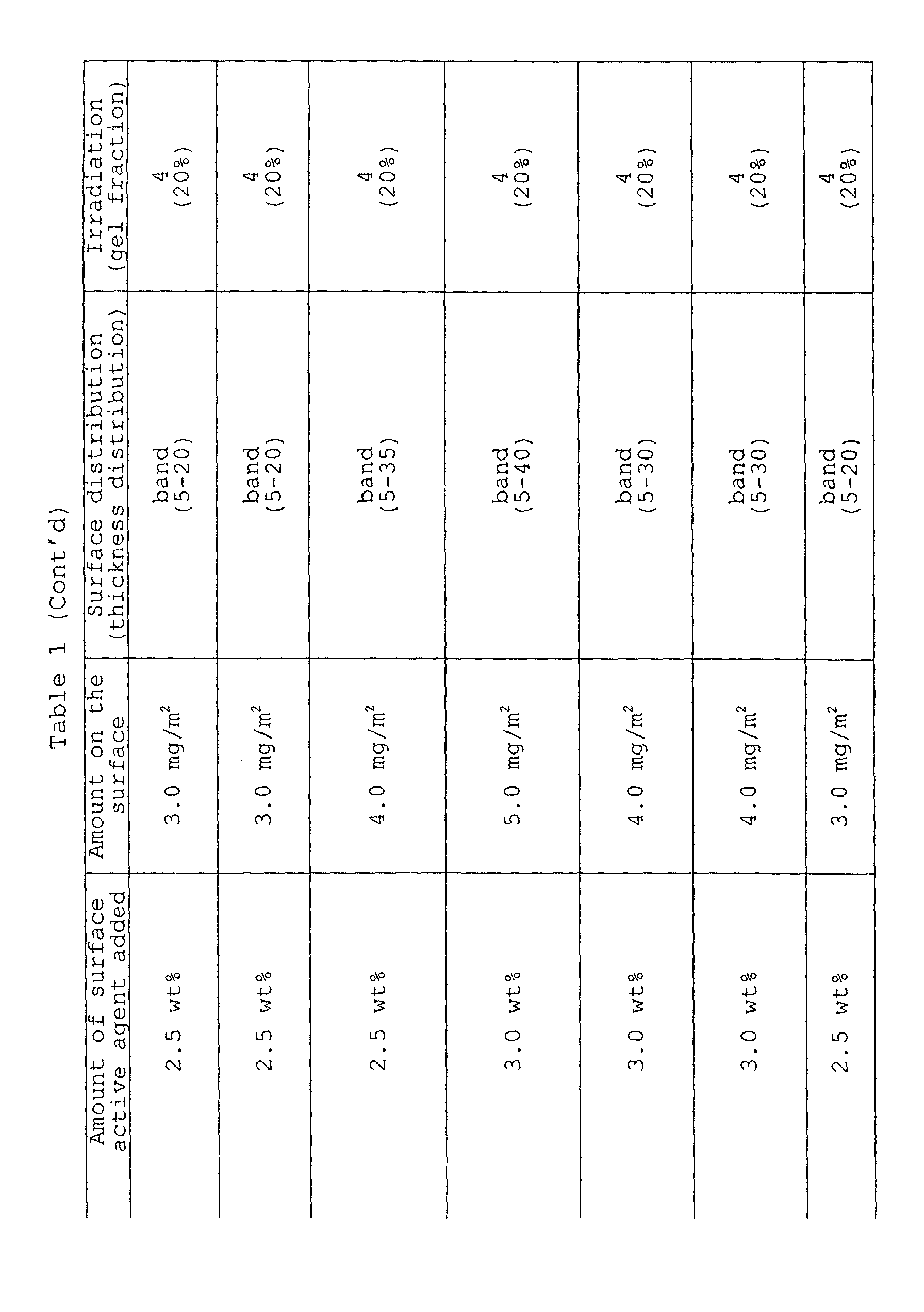 Figure 00430001