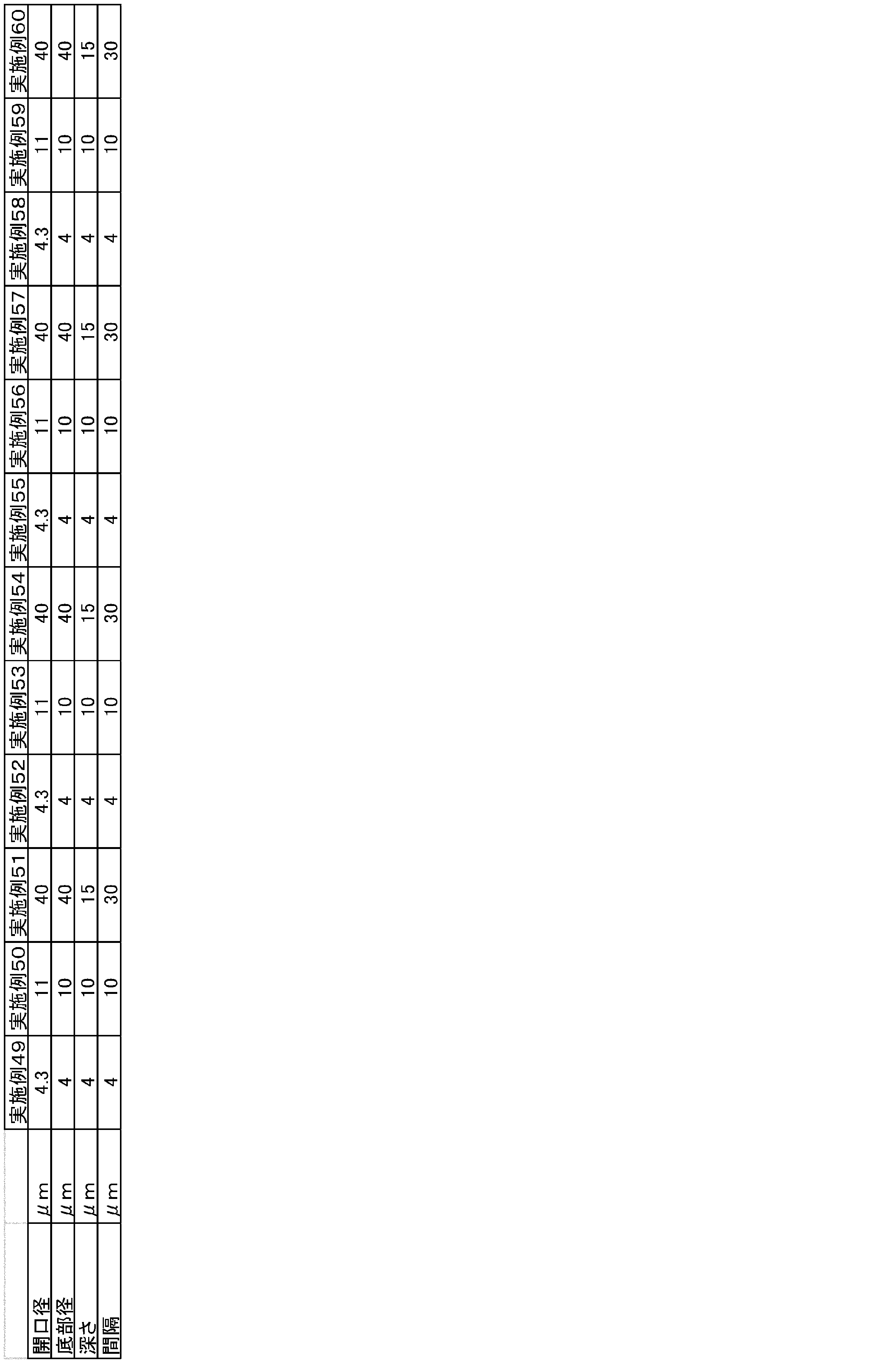 Figure JPOXMLDOC01-appb-T000014