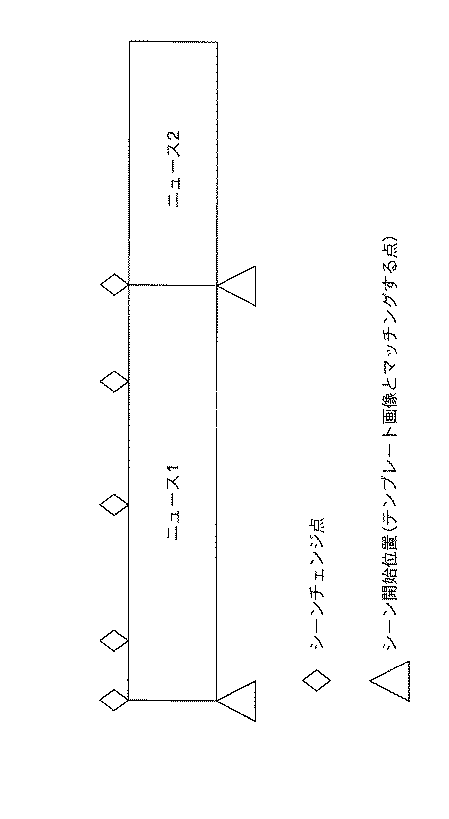 Figure 0004987907