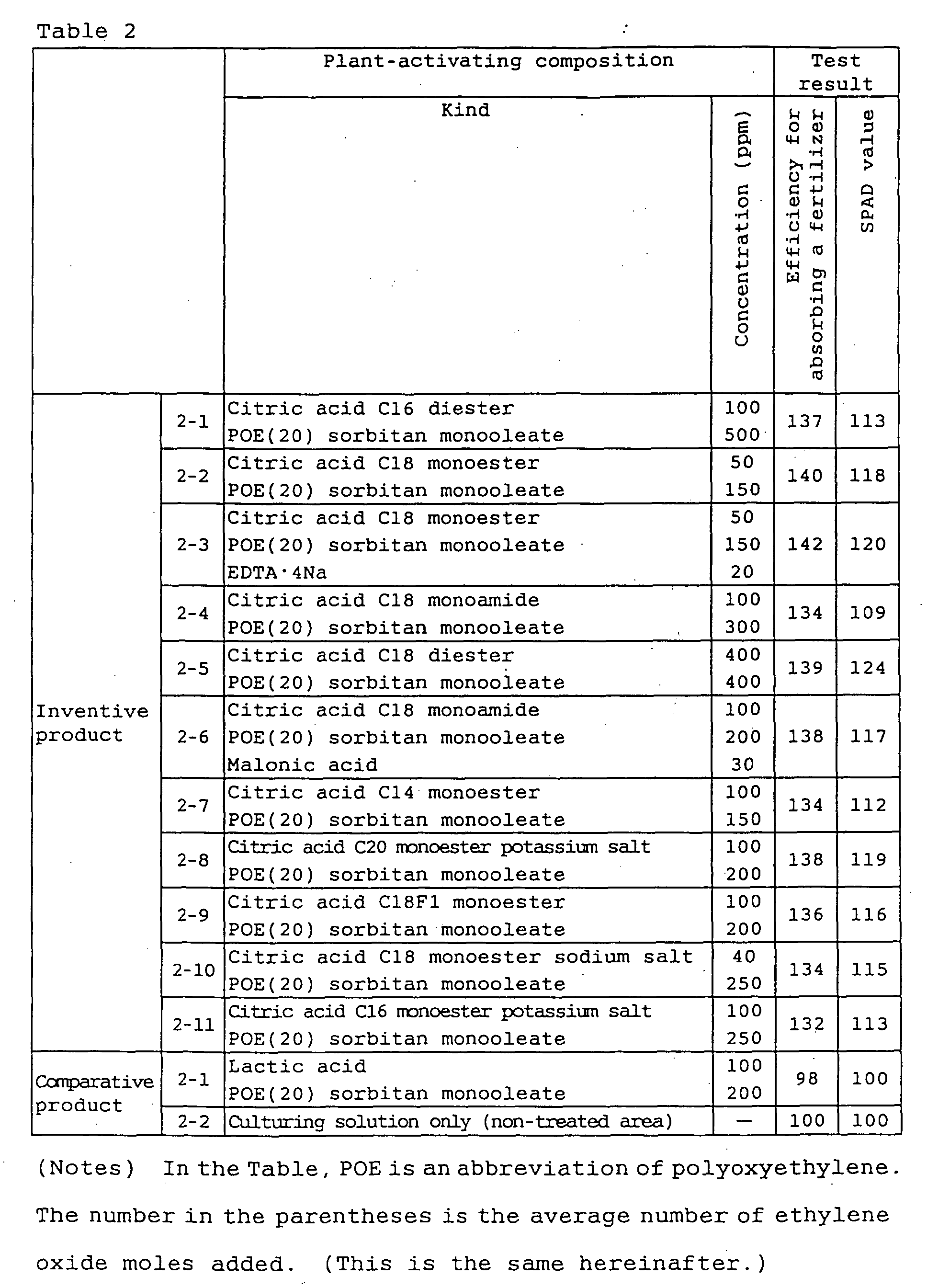 Figure 00260001