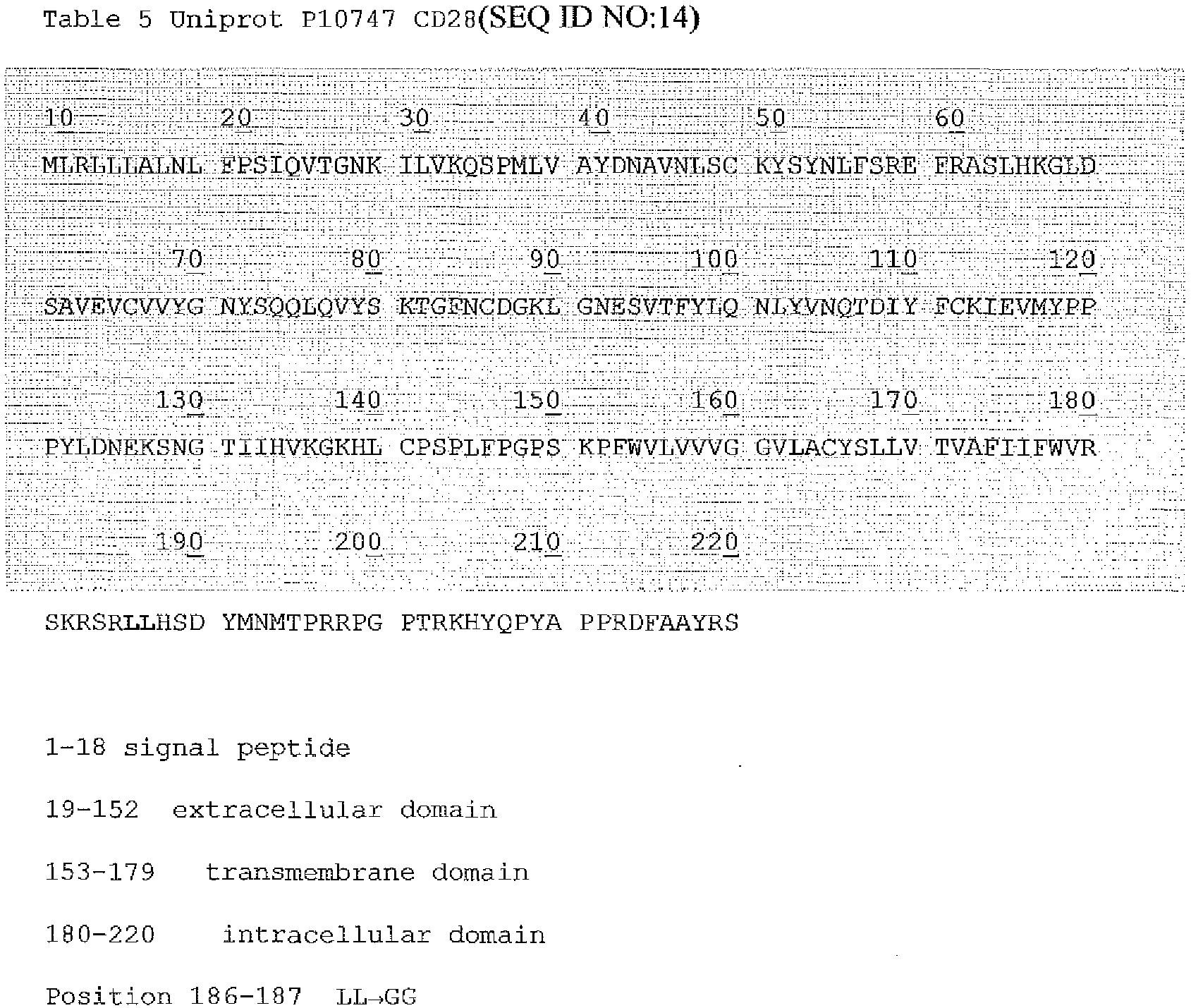 Figure imgb0016
