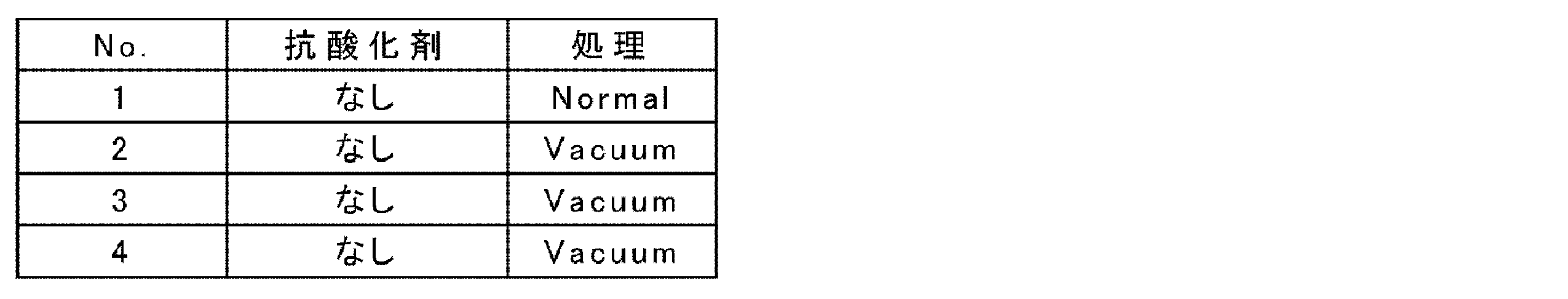 Figure JPOXMLDOC01-appb-T000003