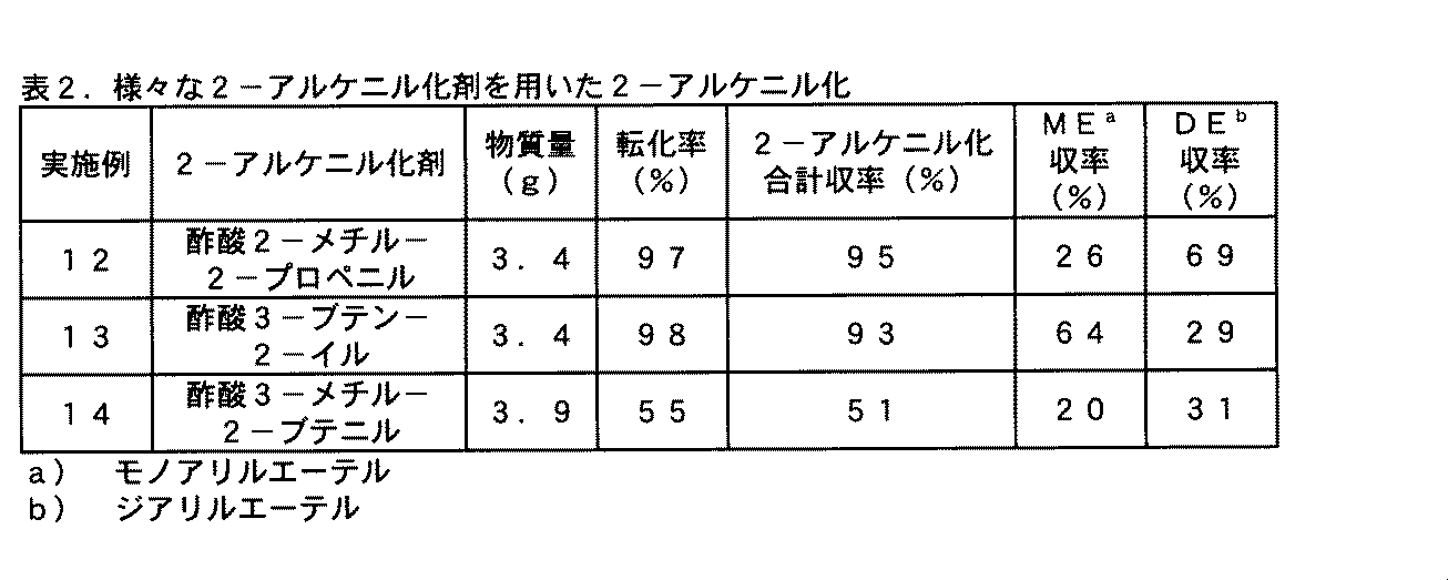 Figure JPOXMLDOC01-appb-T000011