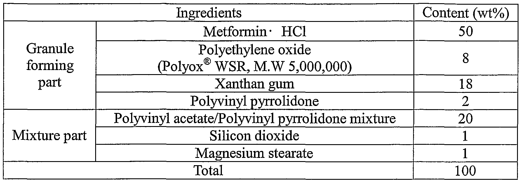 Figure imgf000011_0001