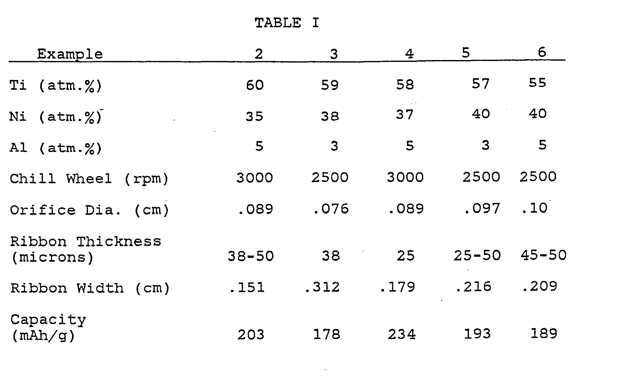 Figure imgb0005