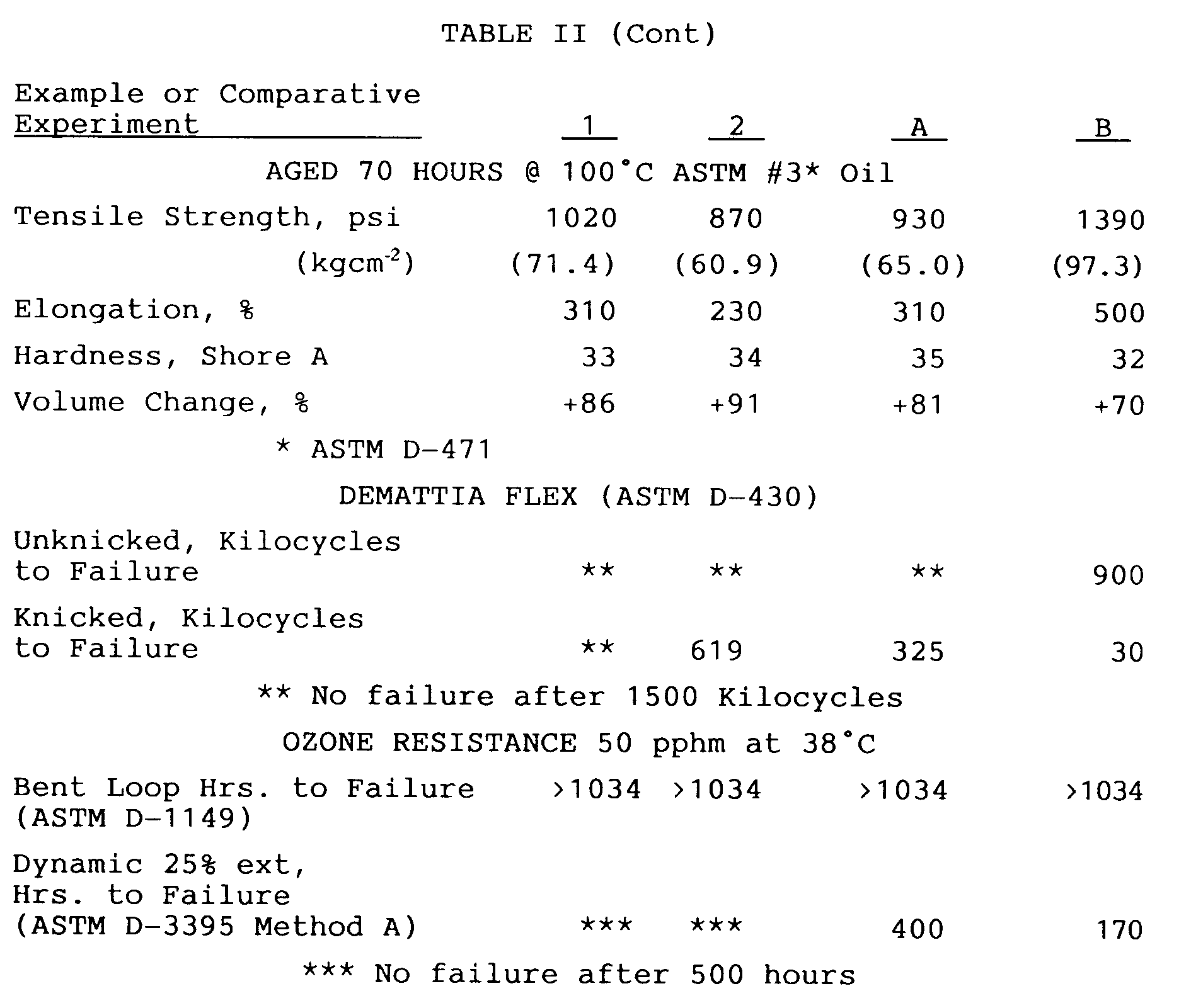 Figure imgb0002