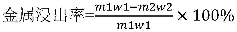 Figure SMS_3