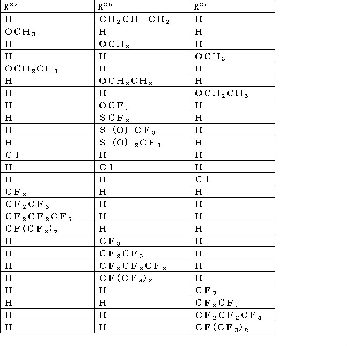 Figure JPOXMLDOC01-appb-T000038