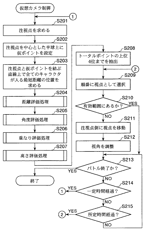 Figure 2004267247