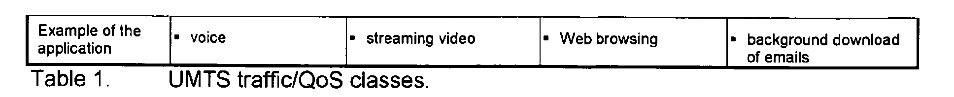 Figure 00060001