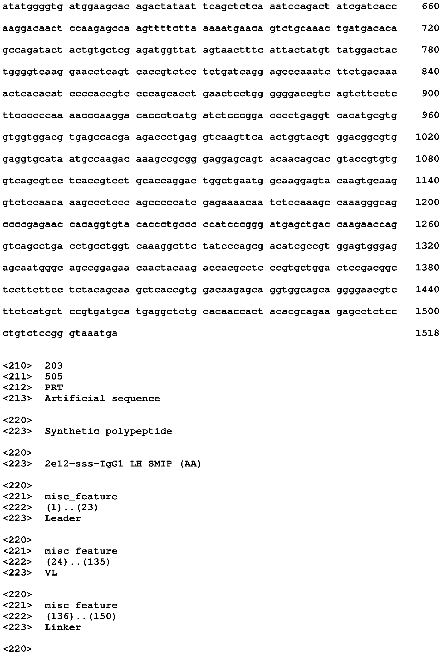 Figure imgb0284