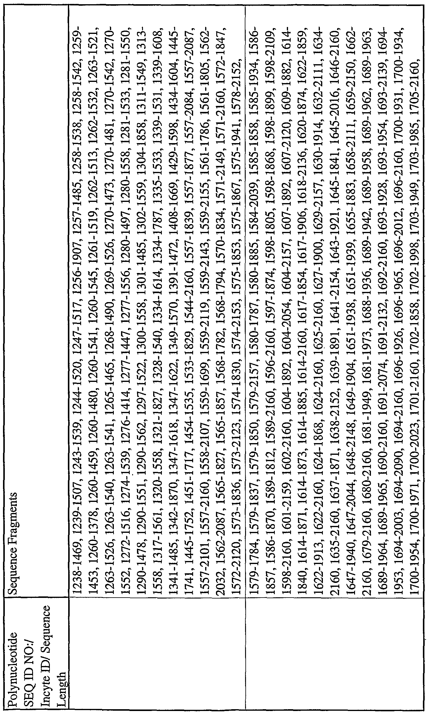 Figure imgf000283_0001