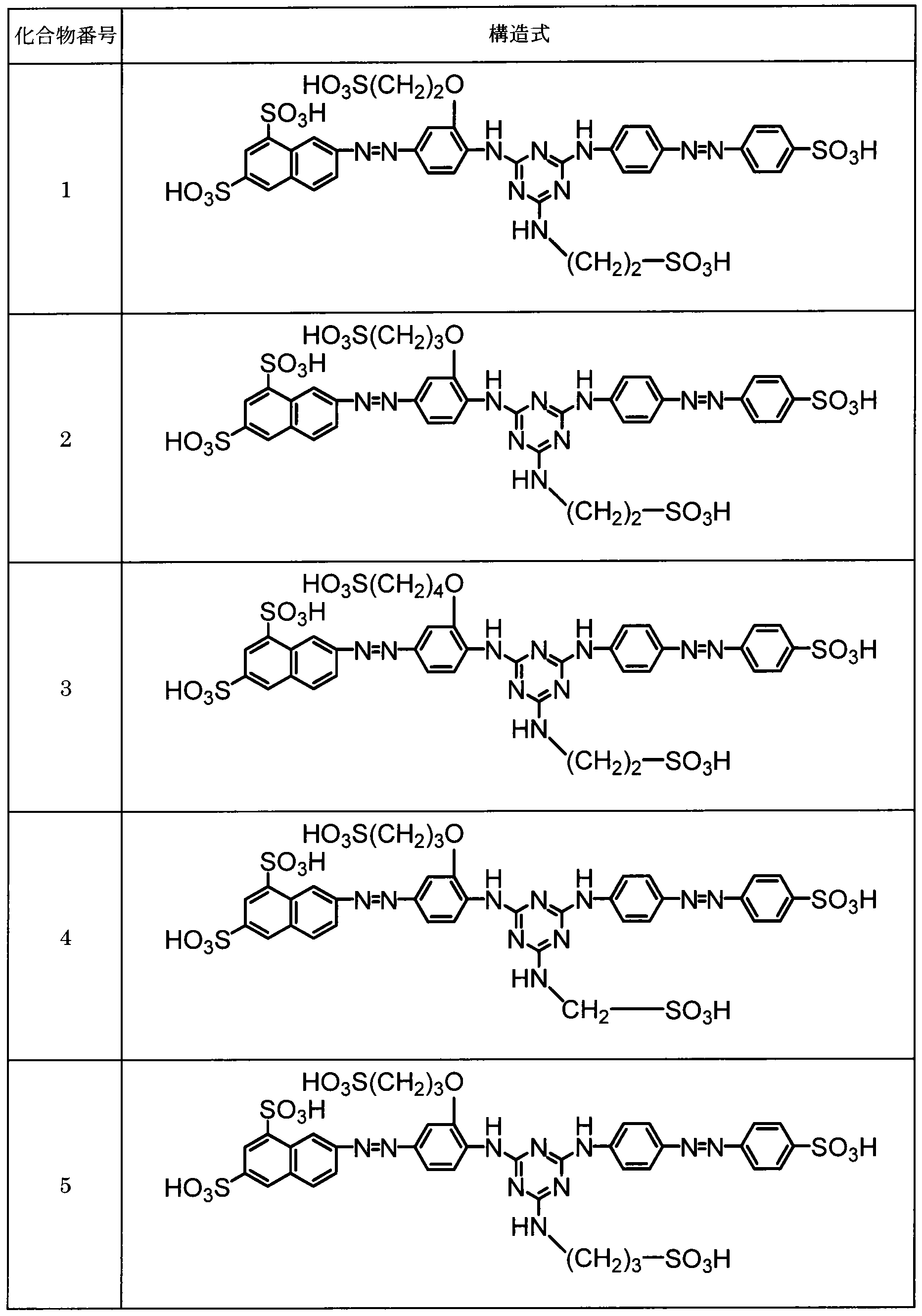 Figure JPOXMLDOC01-appb-T000021