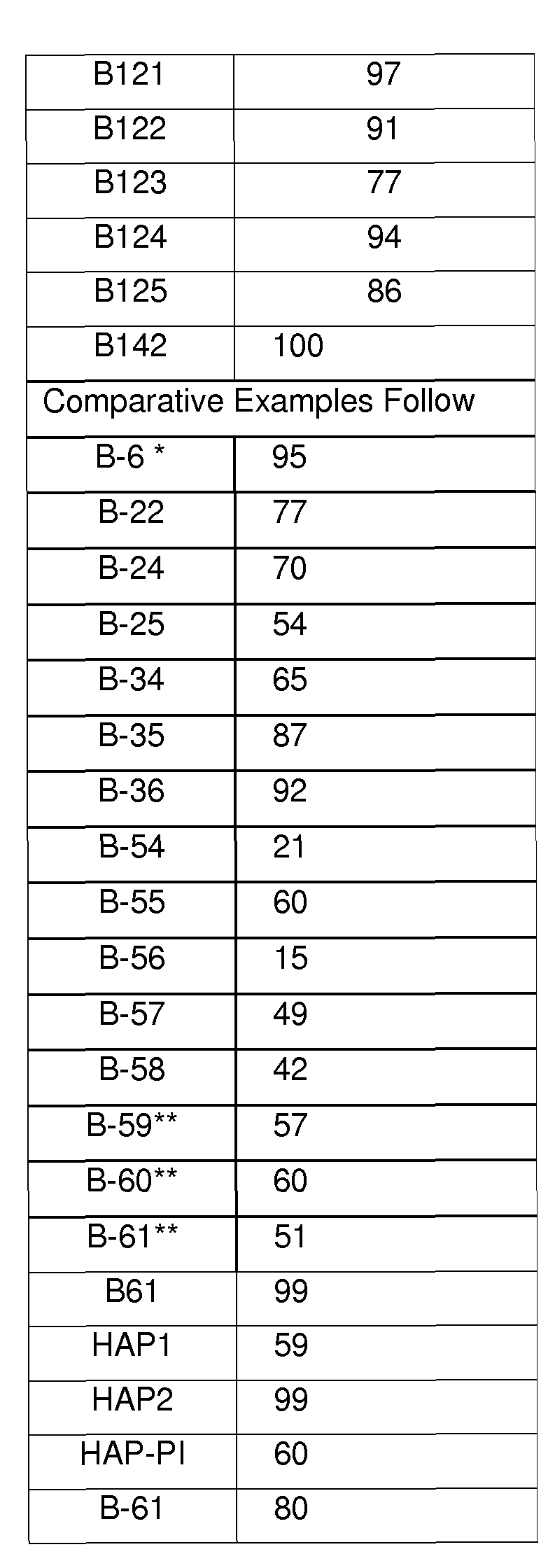 Figure imgf000040_0002