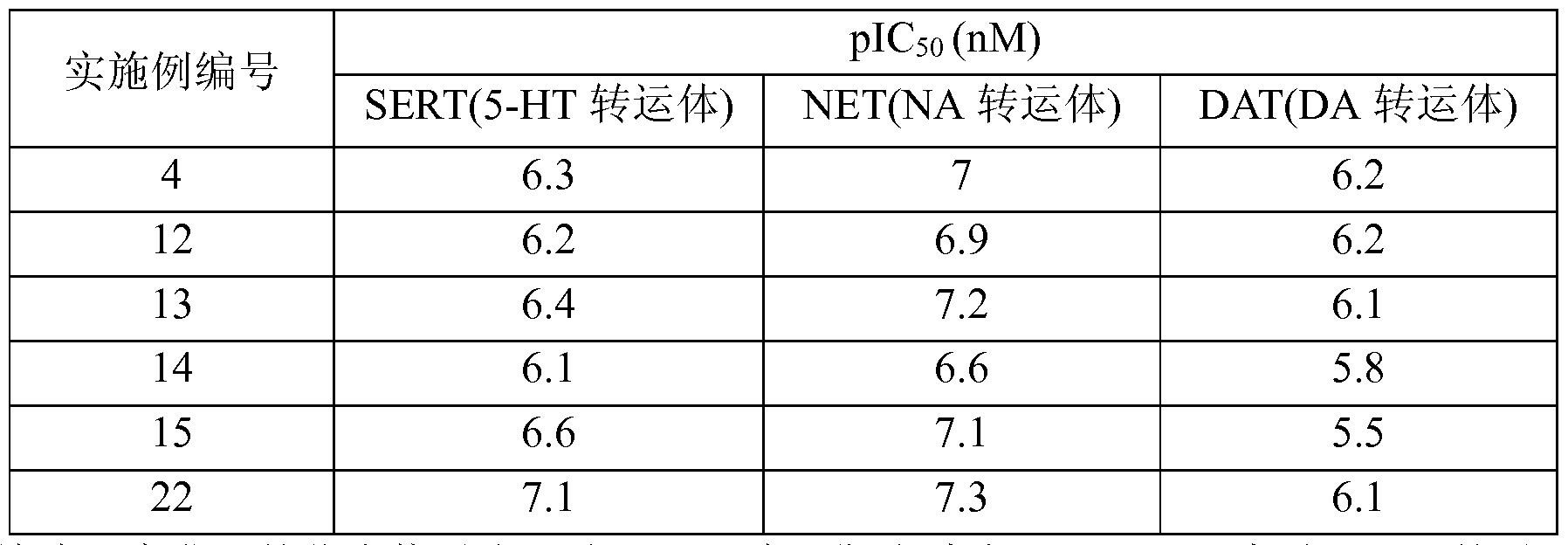 Figure imgf000071_0001
